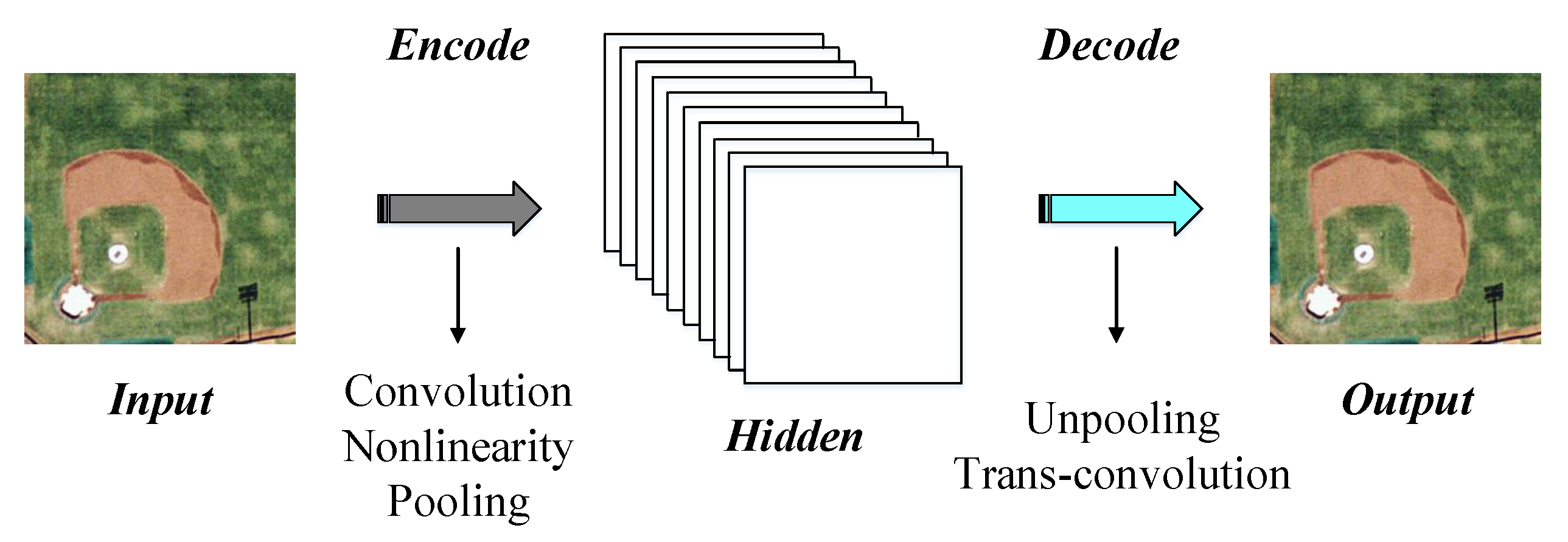 Remotesensing 10 01243 g005