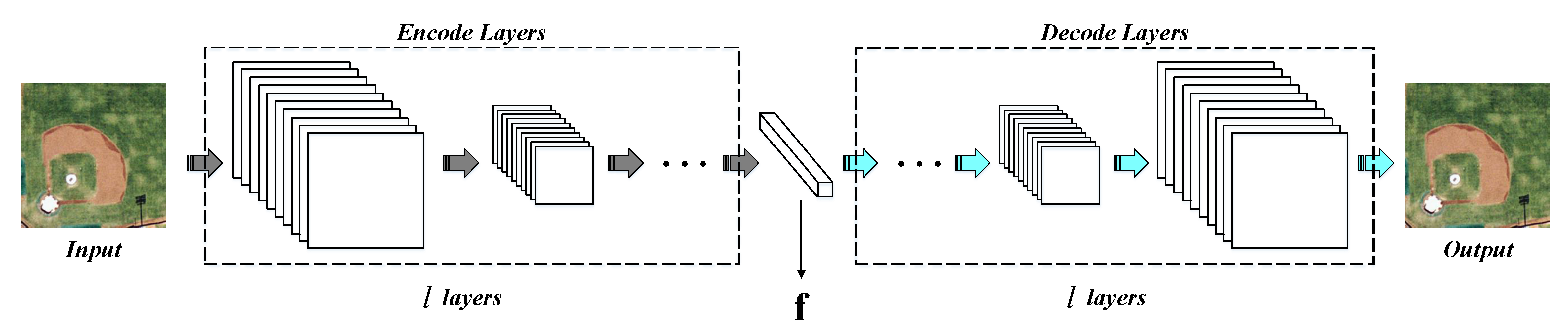 Remotesensing 10 01243 g007