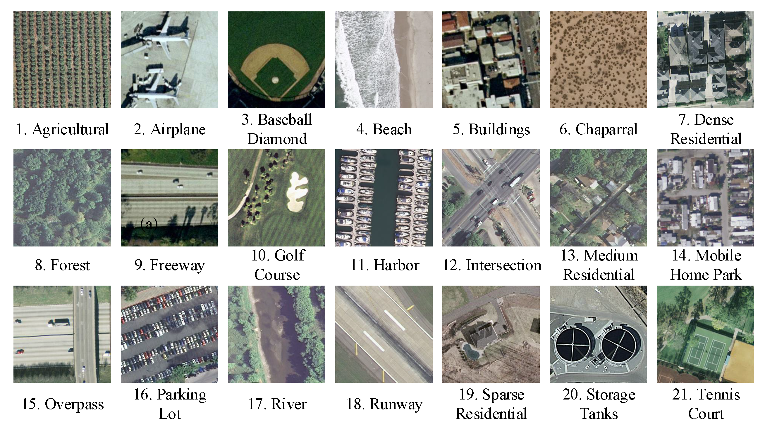 Remotesensing 10 01243 g009