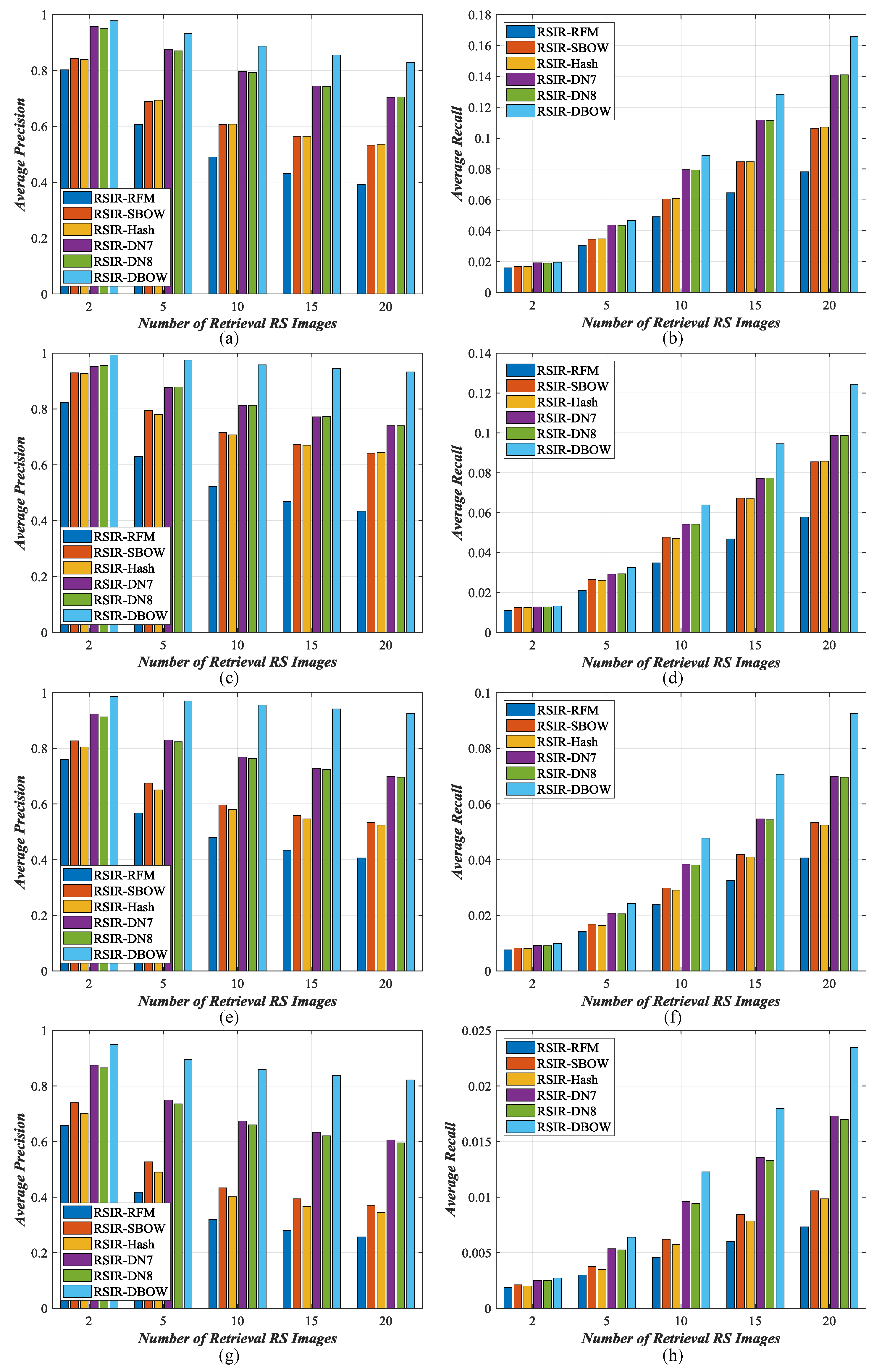 Remotesensing 10 01243 g017