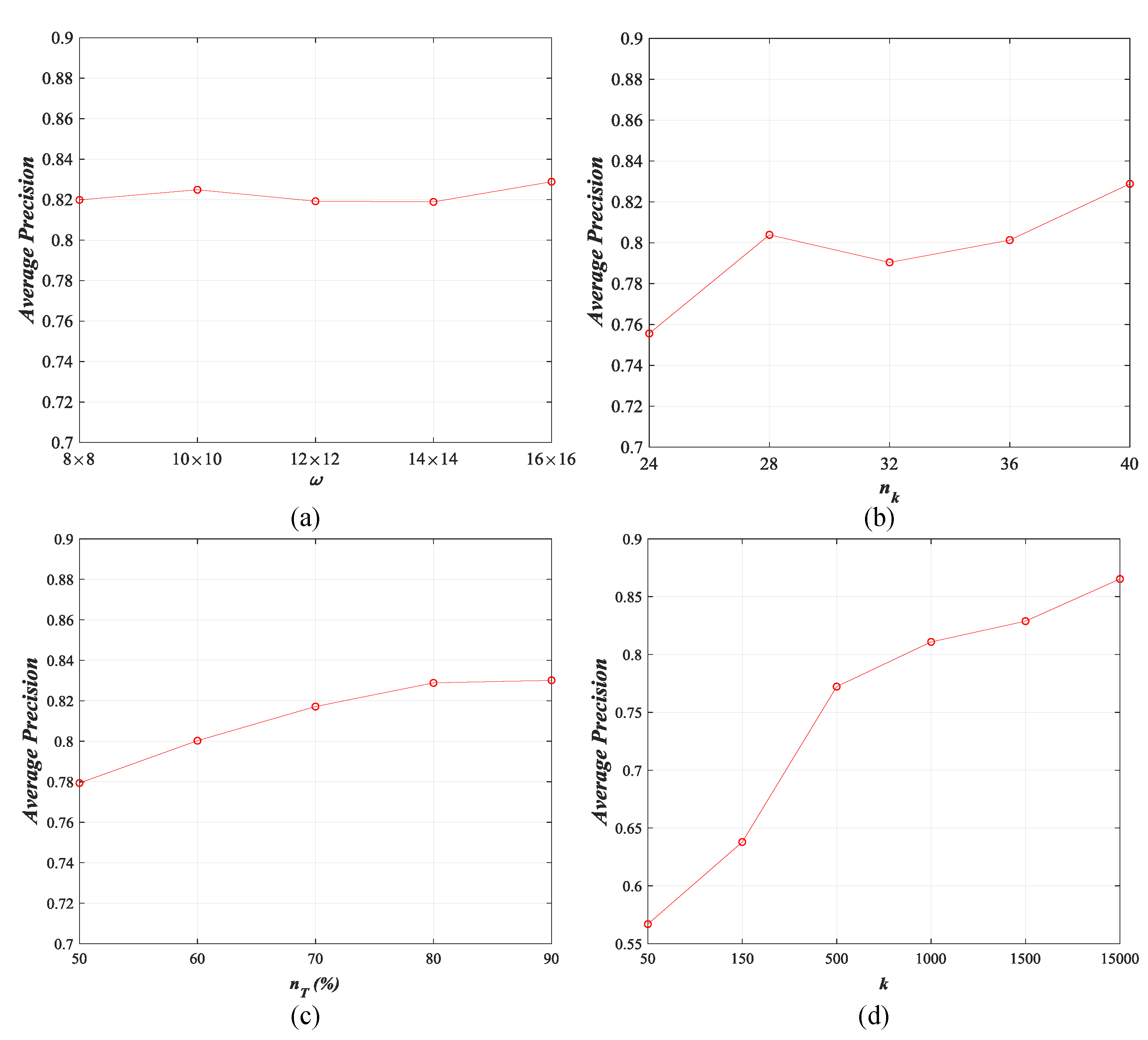 Remotesensing 10 01243 g023