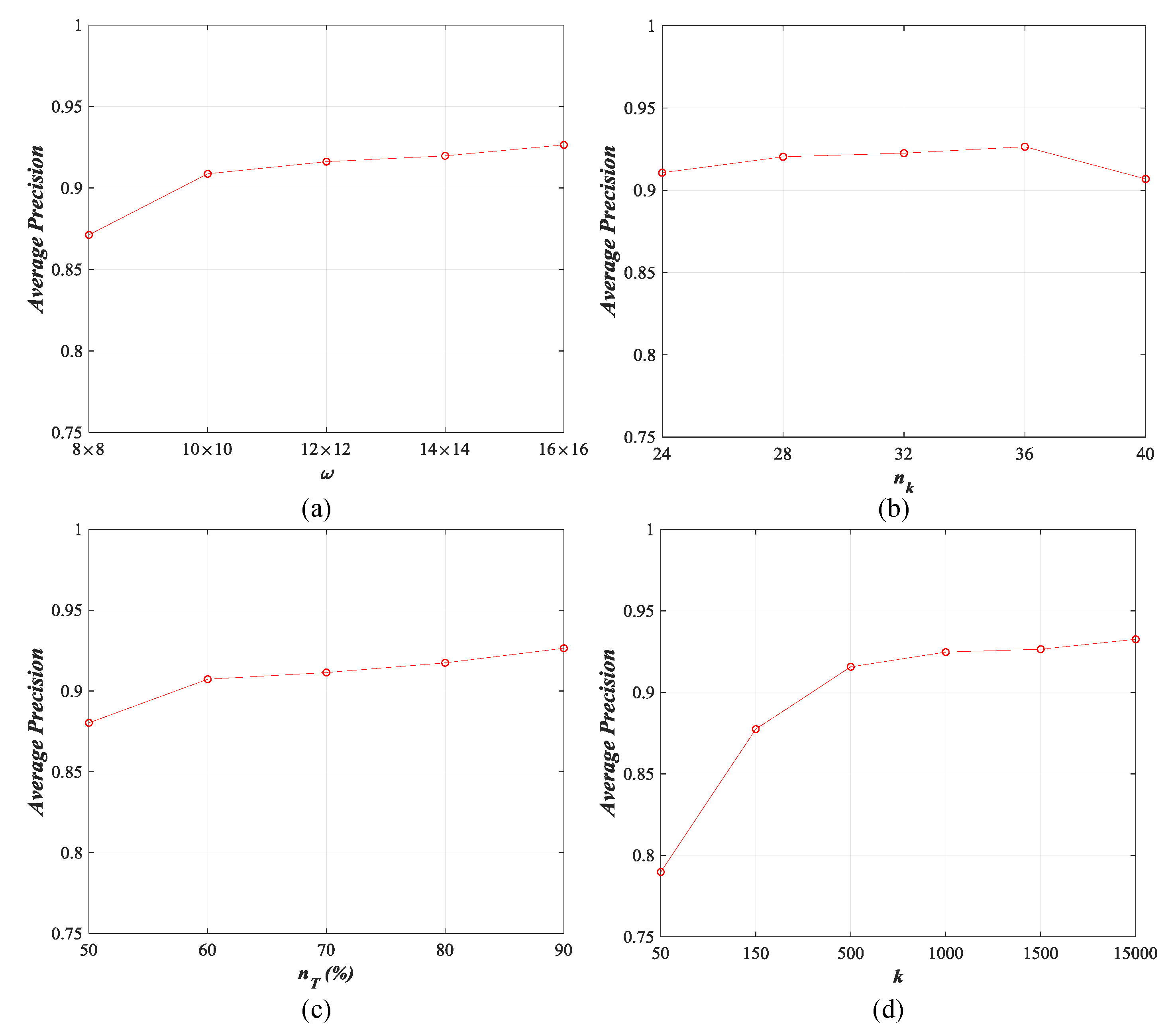 Remotesensing 10 01243 g025