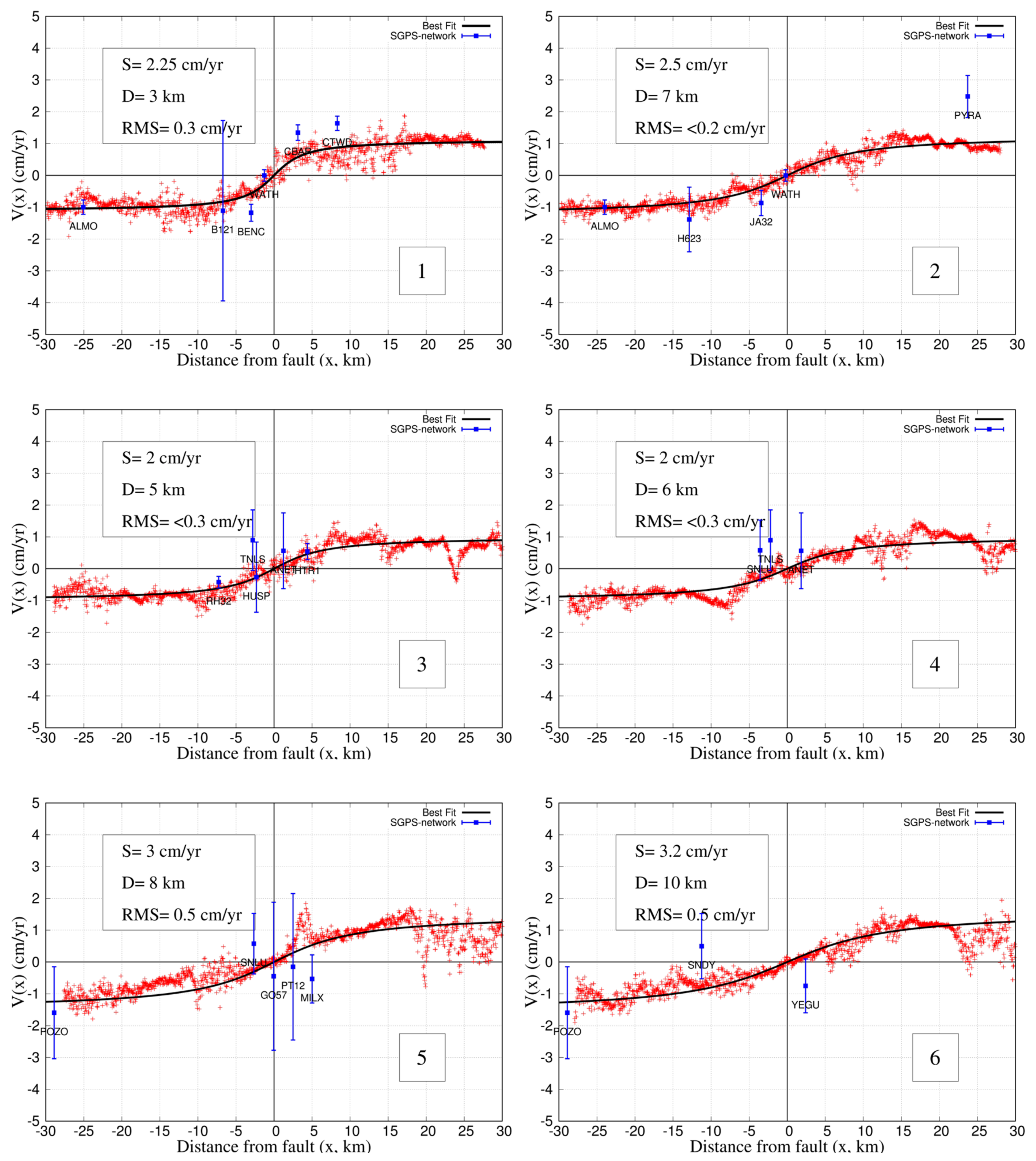Remotesensing 10 01244 g004