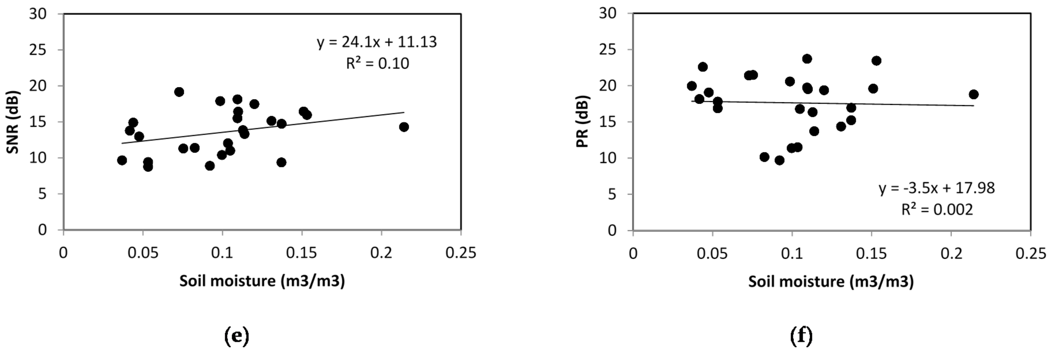 Remotesensing 10 01245 g004b Remotesensing 10 01245 g004b