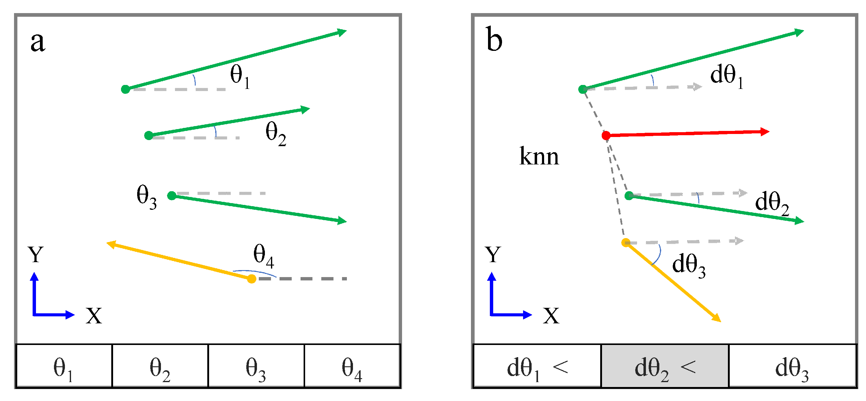 Remotesensing 10 01246 g003 Remotesensing 10 01246 g003