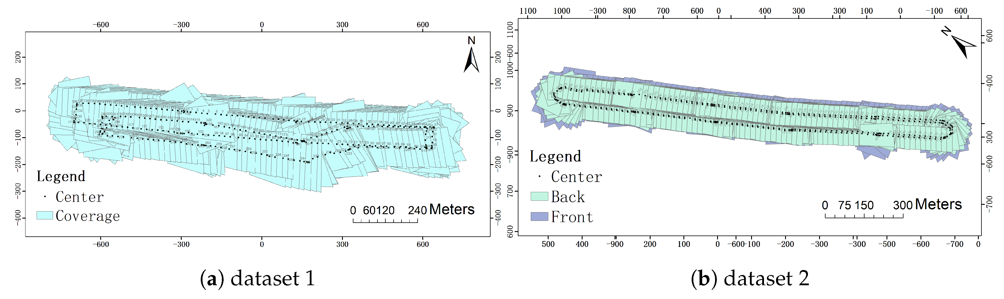 Remotesensing 10 01246 g006a Remotesensing 10 01246 g006a