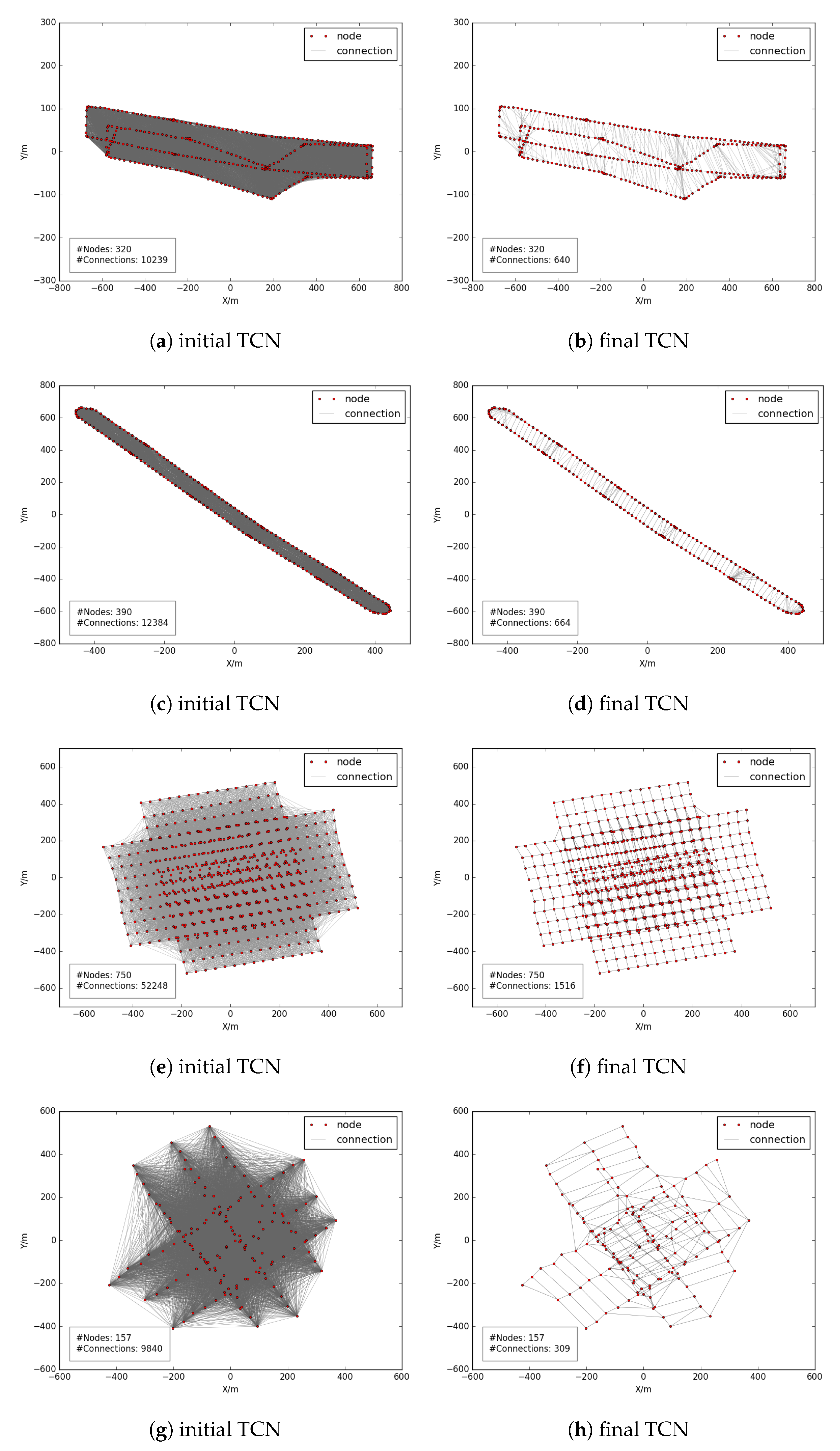 Remotesensing 10 01246 g007 Remotesensing 10 01246 g007