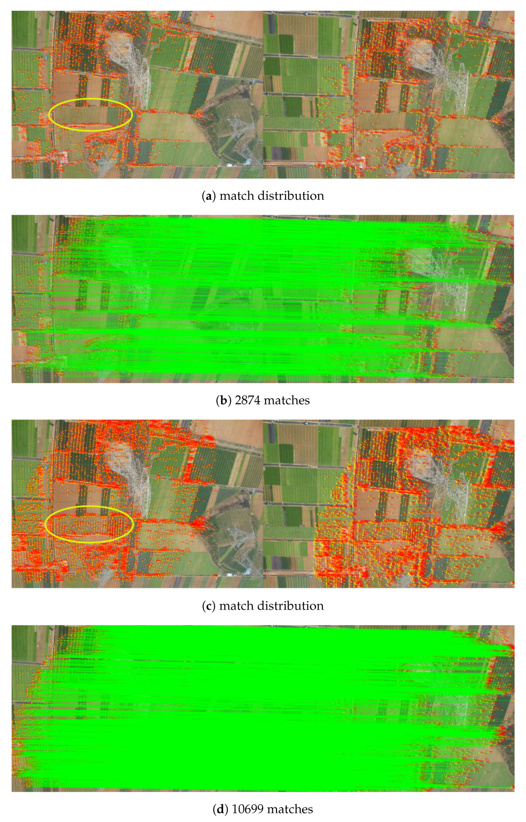 Remotesensing 10 01246 g008 Remotesensing 10 01246 g008
