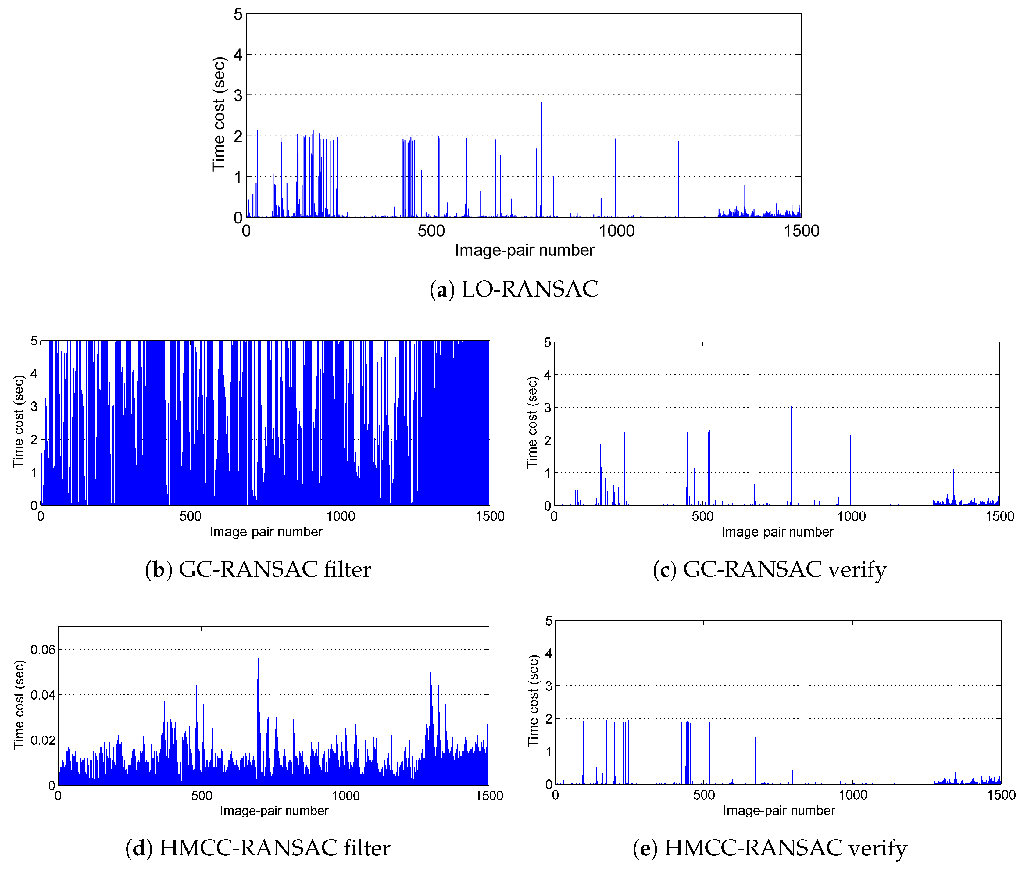 Remotesensing 10 01246 g011 Remotesensing 10 01246 g011