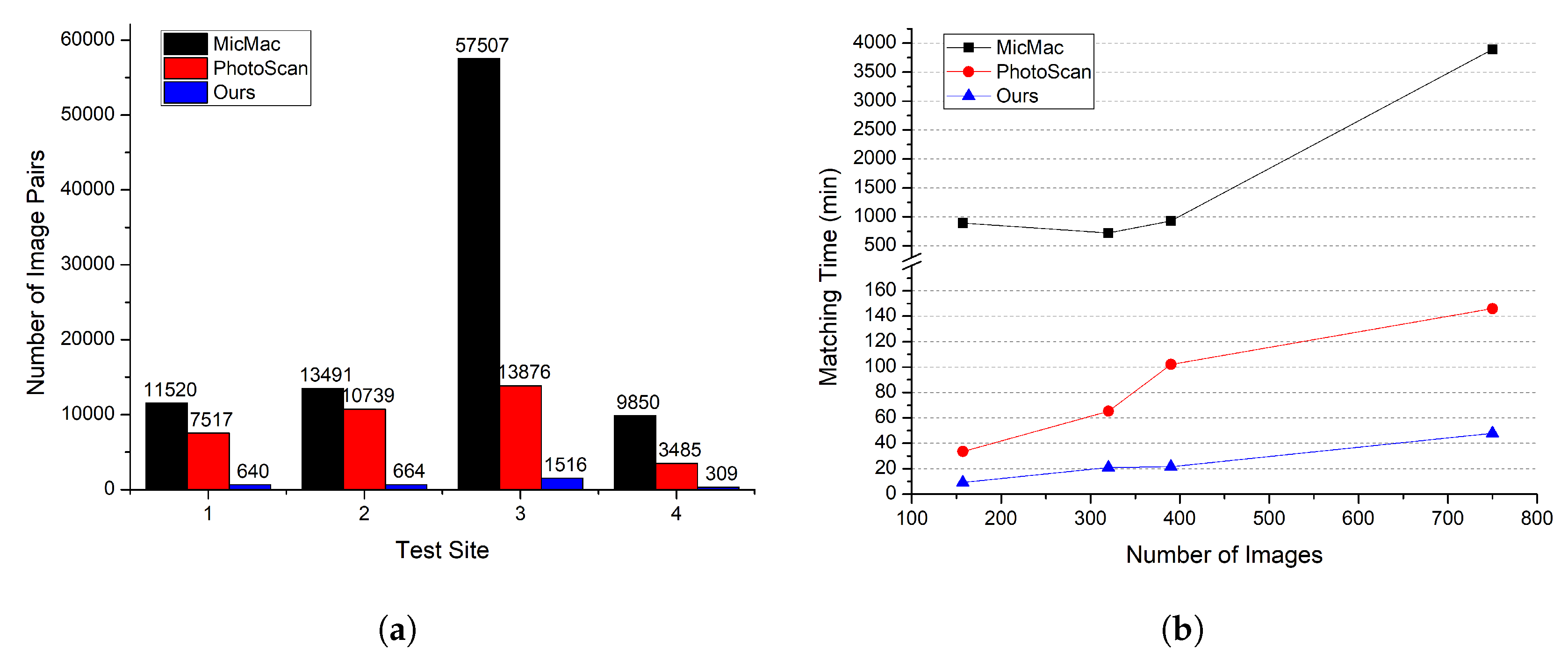 Remotesensing 10 01246 g012 Remotesensing 10 01246 g012