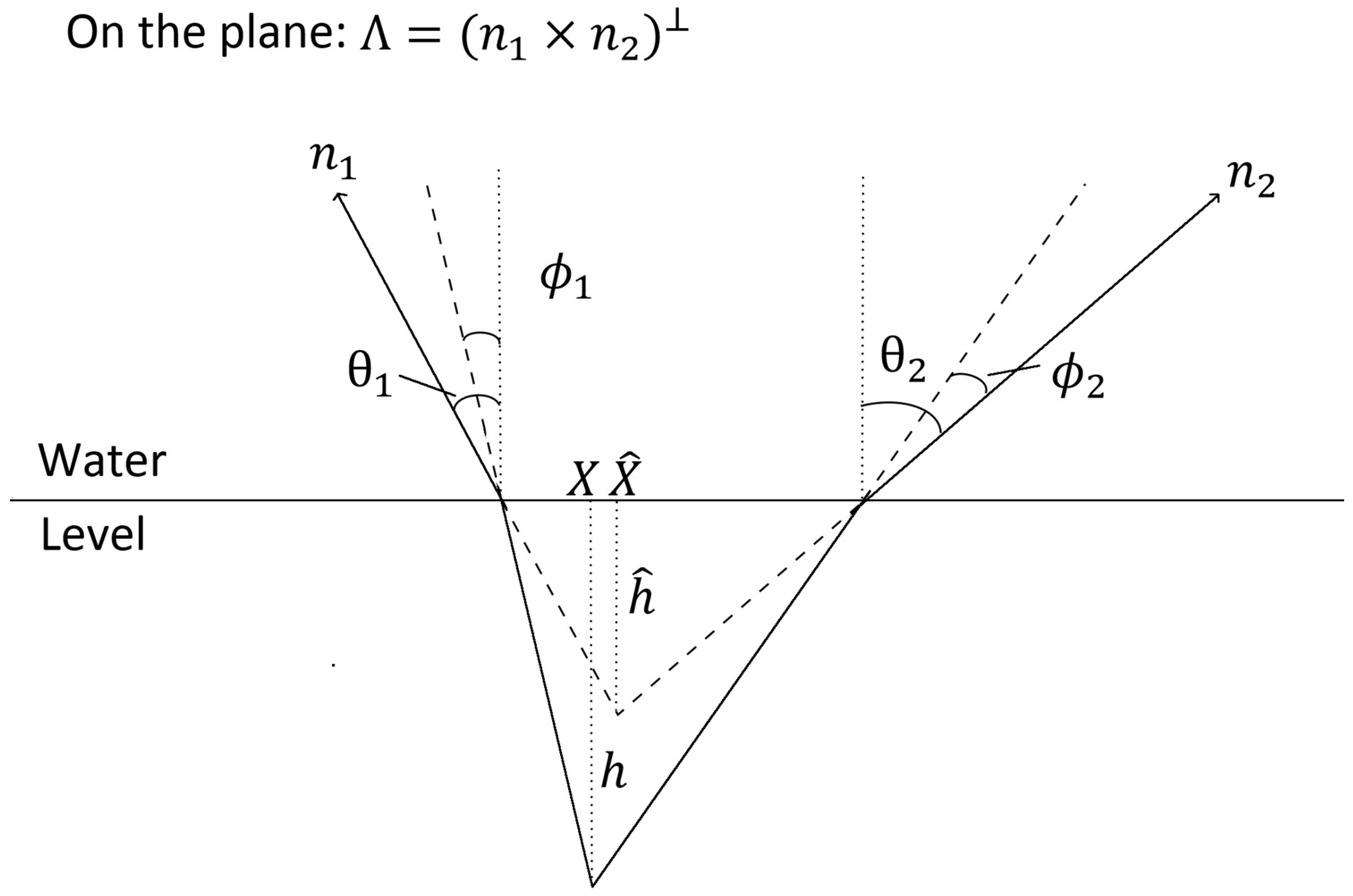 Remotesensing 10 01247 g004