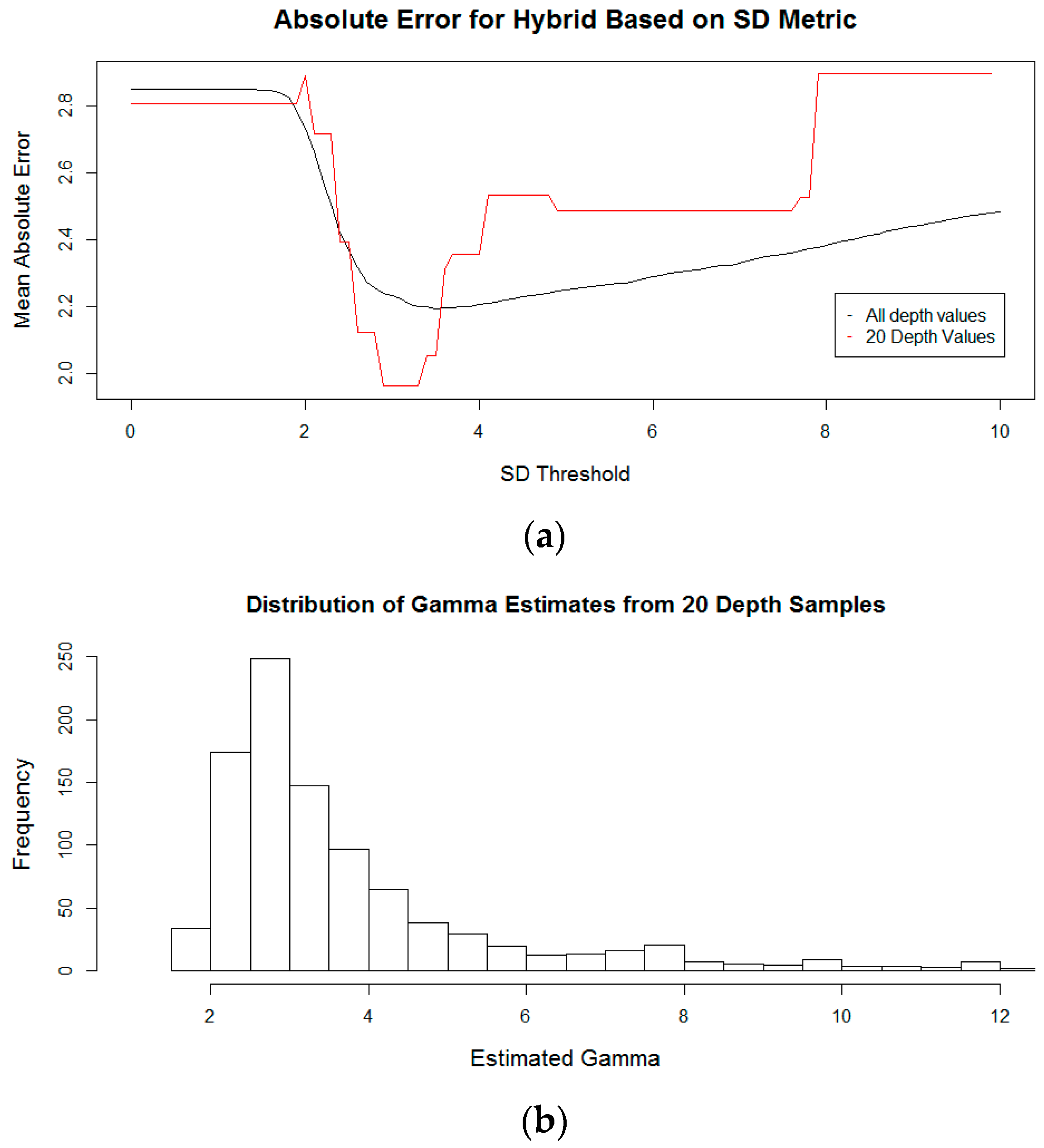 Remotesensing 10 01247 g012