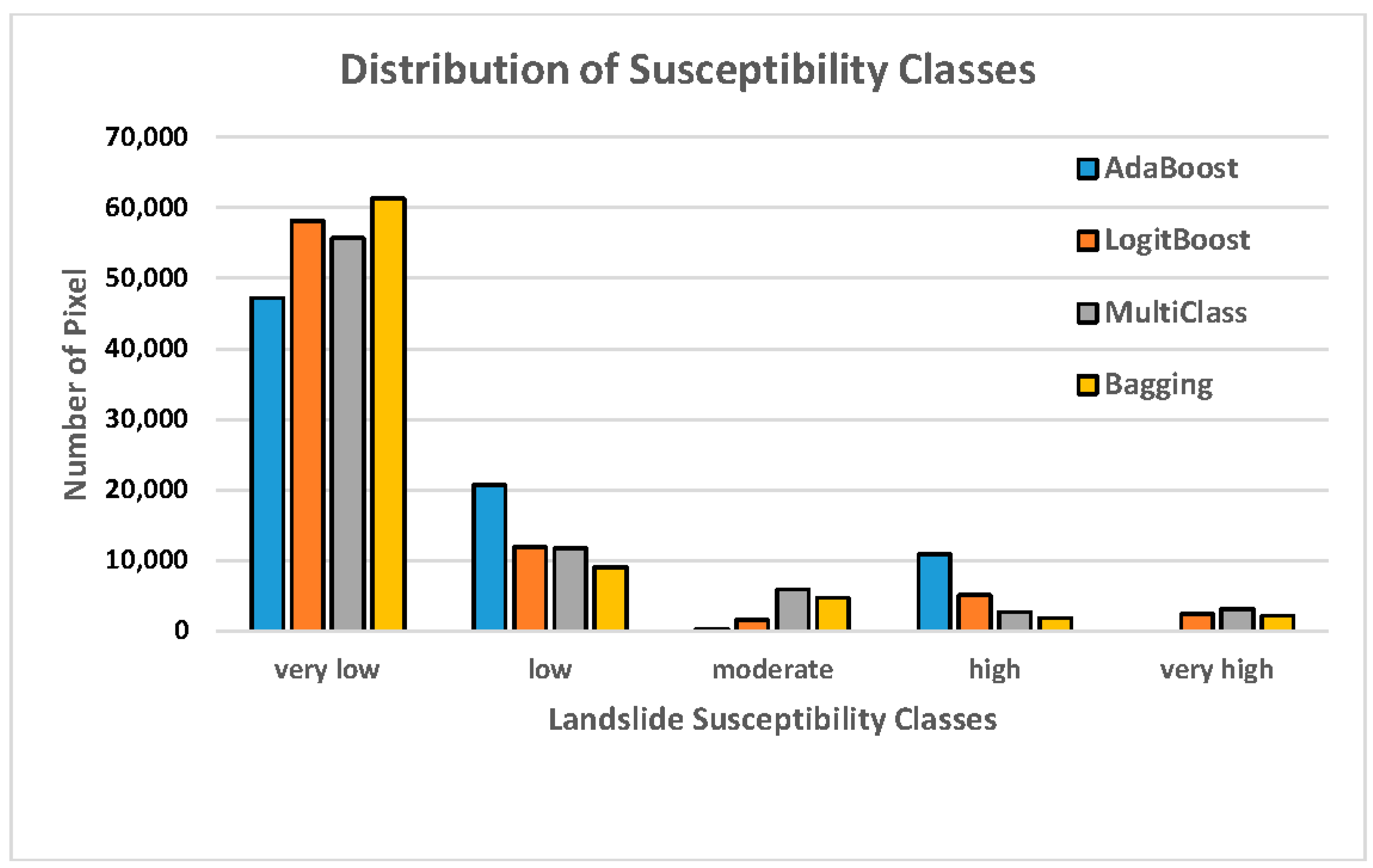 Remotesensing 10 01252 g006