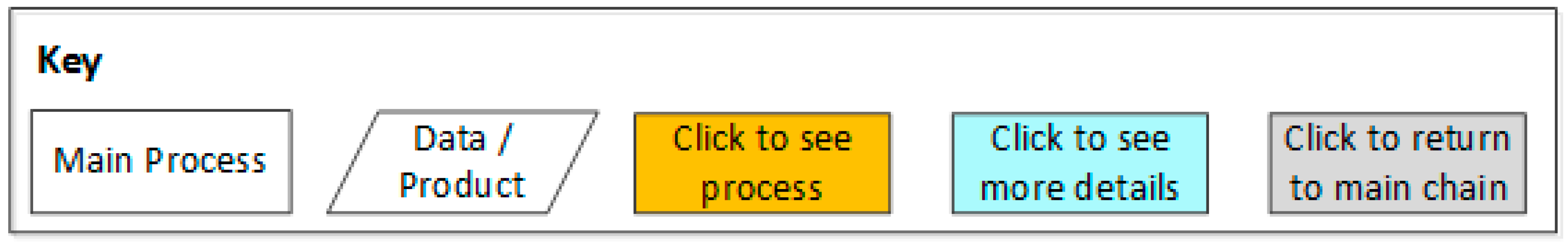 Remotesensing 10 01254 g003
