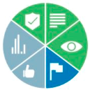 Remotesensing 10 01254 i001 Remotesensing 10 01254 i001