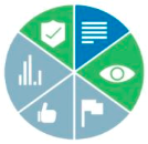 Remotesensing 10 01254 i003 Remotesensing 10 01254 i003