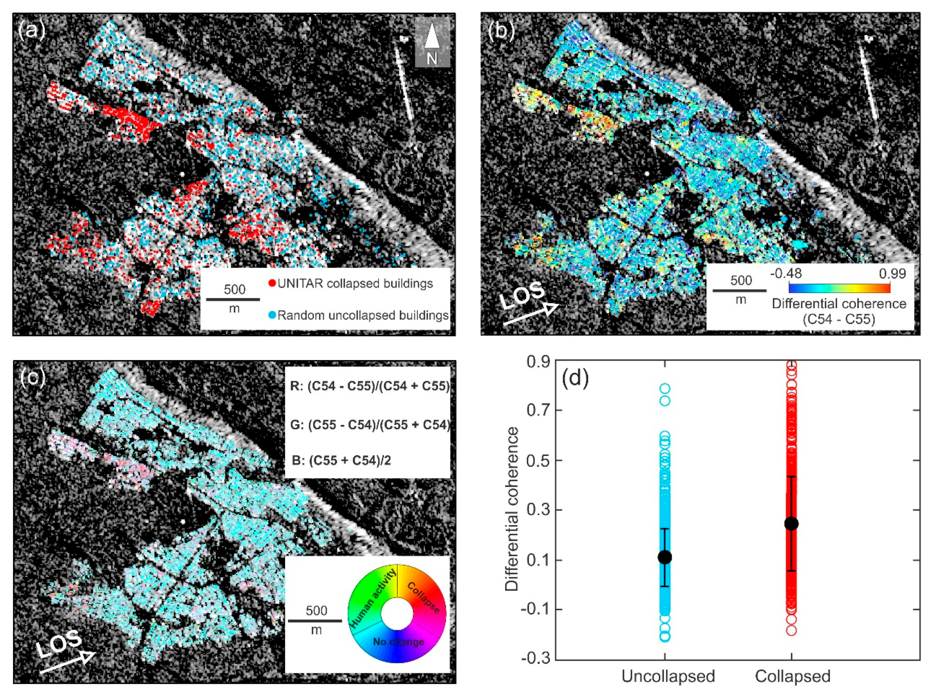 Remotesensing 10 01255 g006 Remotesensing 10 01255 g006
