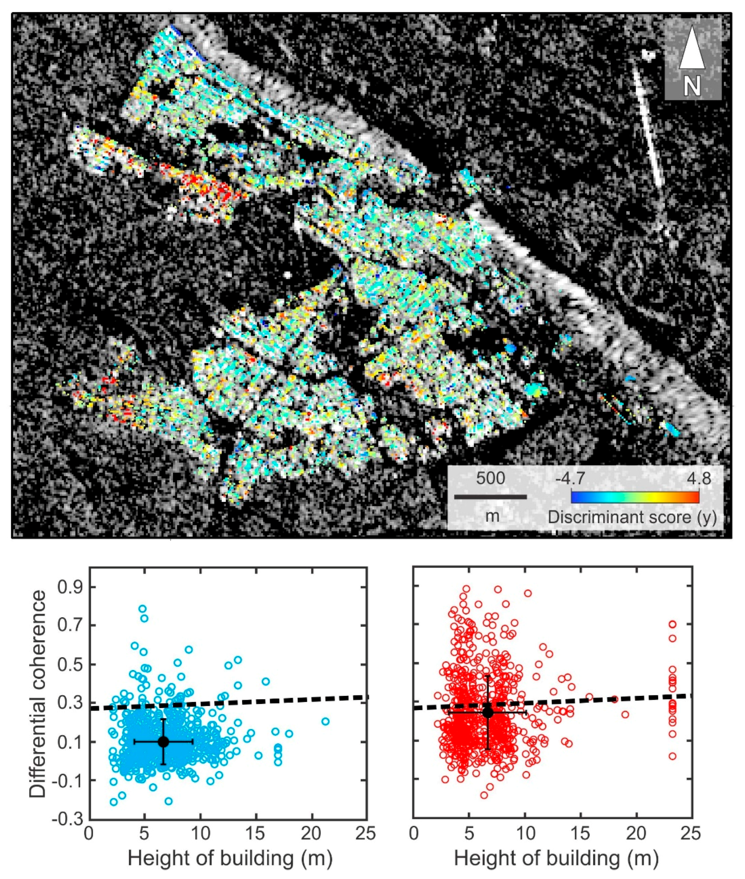 Remotesensing 10 01255 g007 Remotesensing 10 01255 g007