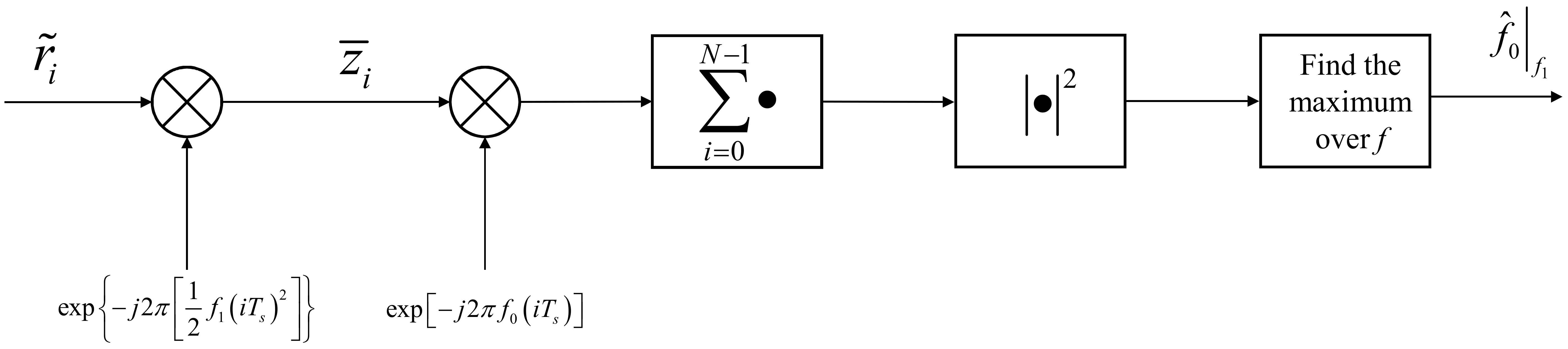 Remotesensing 10 01259 g001