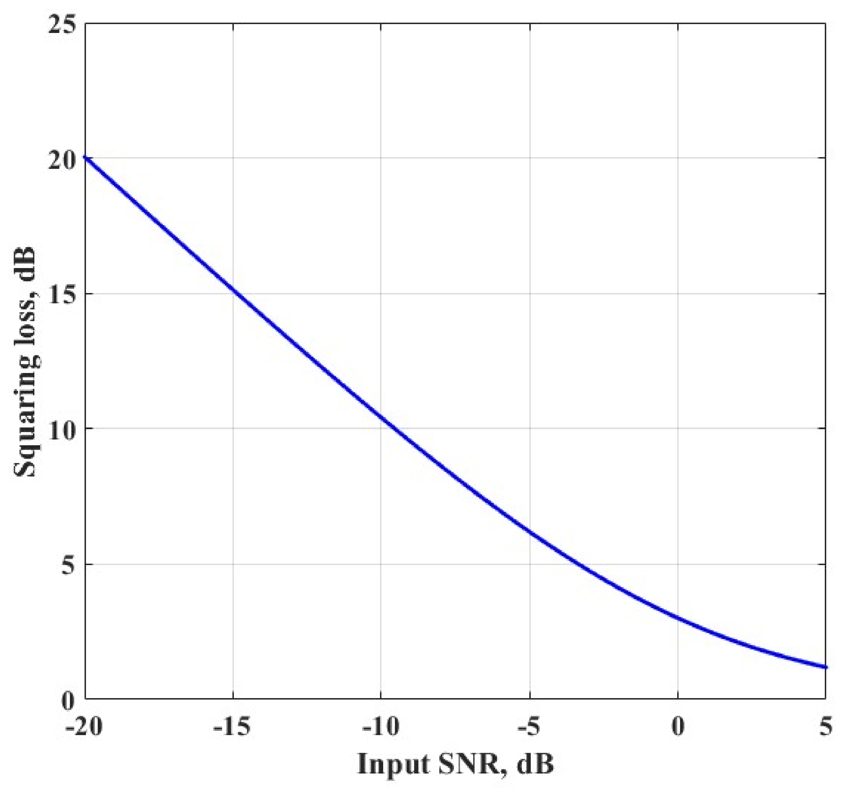 Remotesensing 10 01259 g011