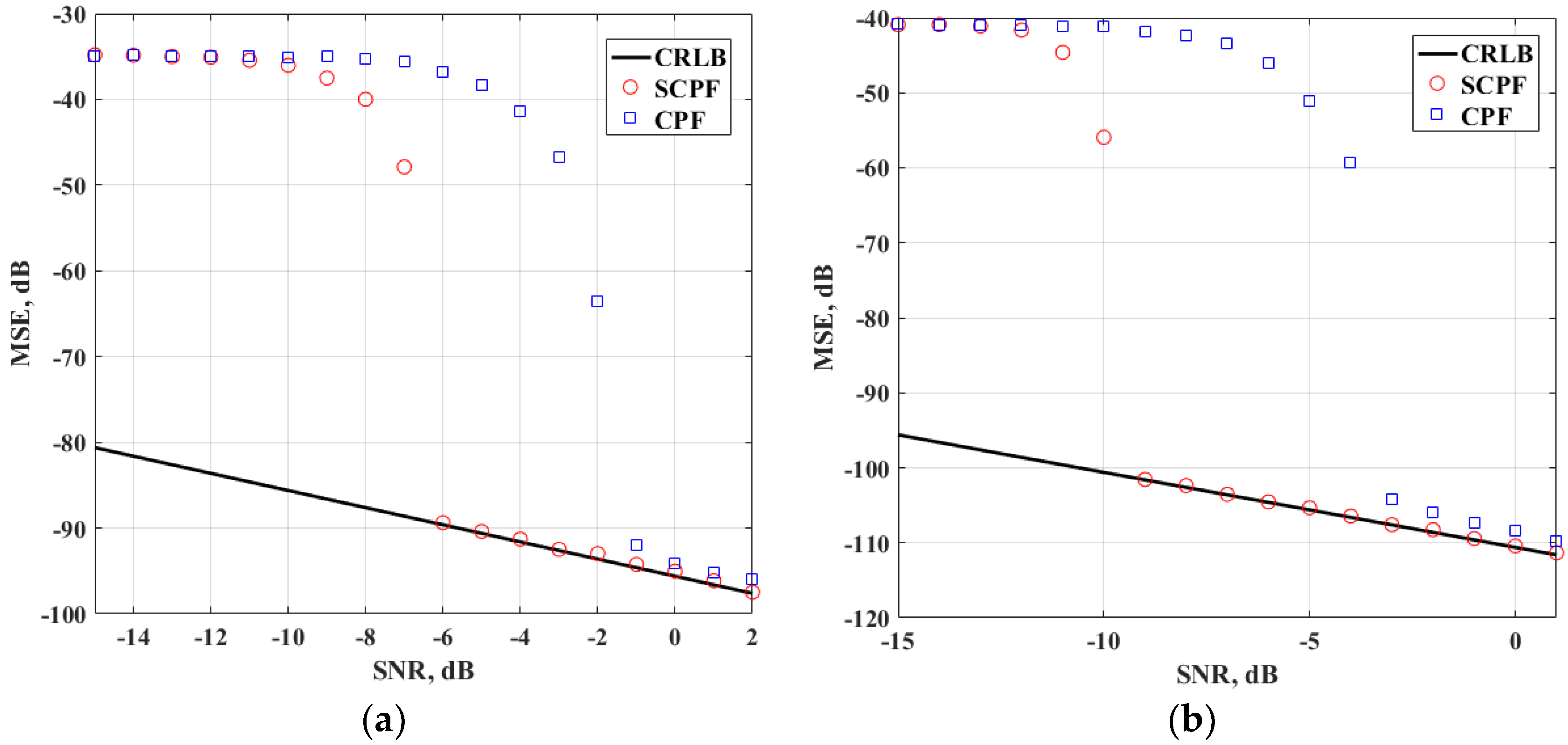 Remotesensing 10 01259 g013
