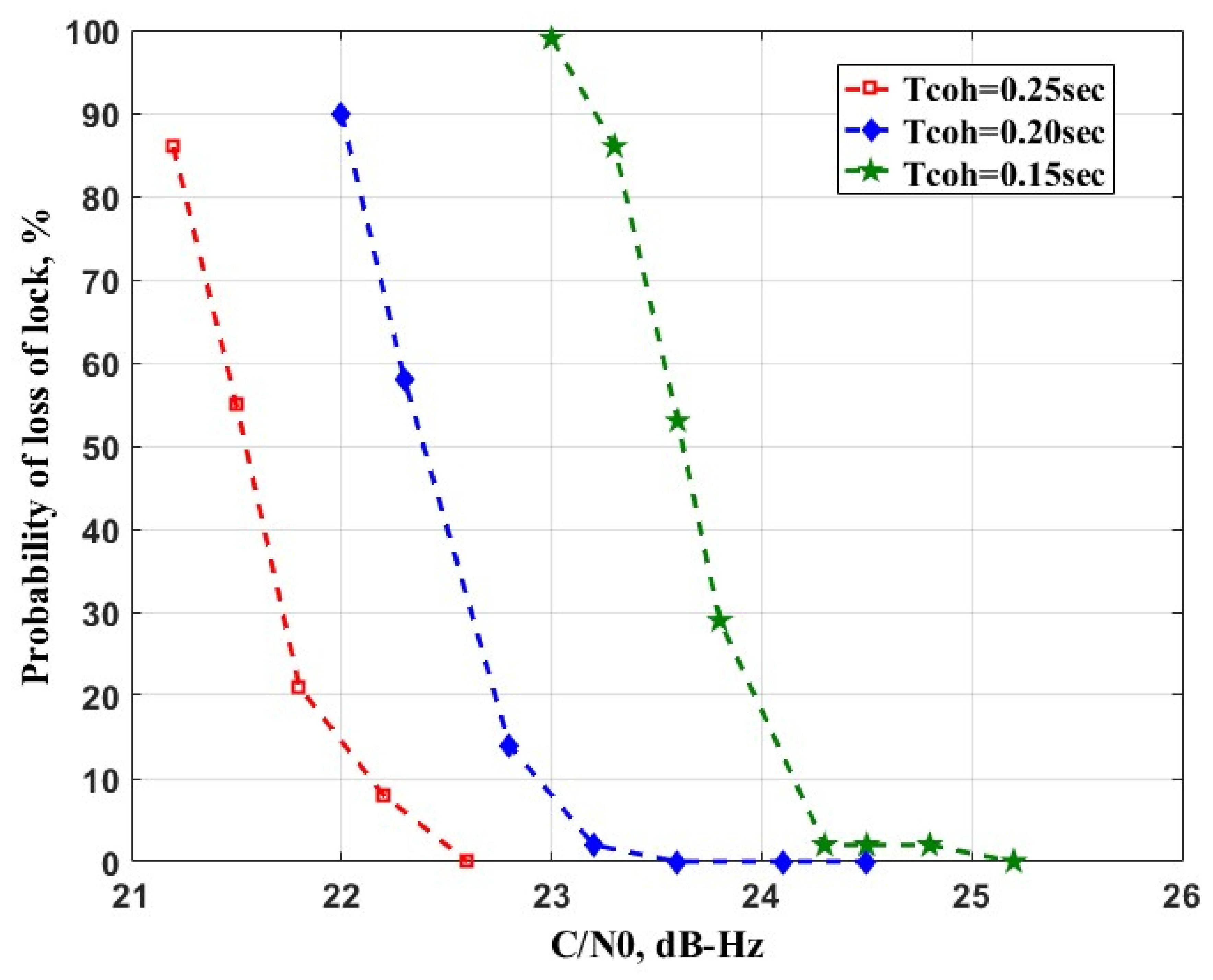 Remotesensing 10 01259 g017