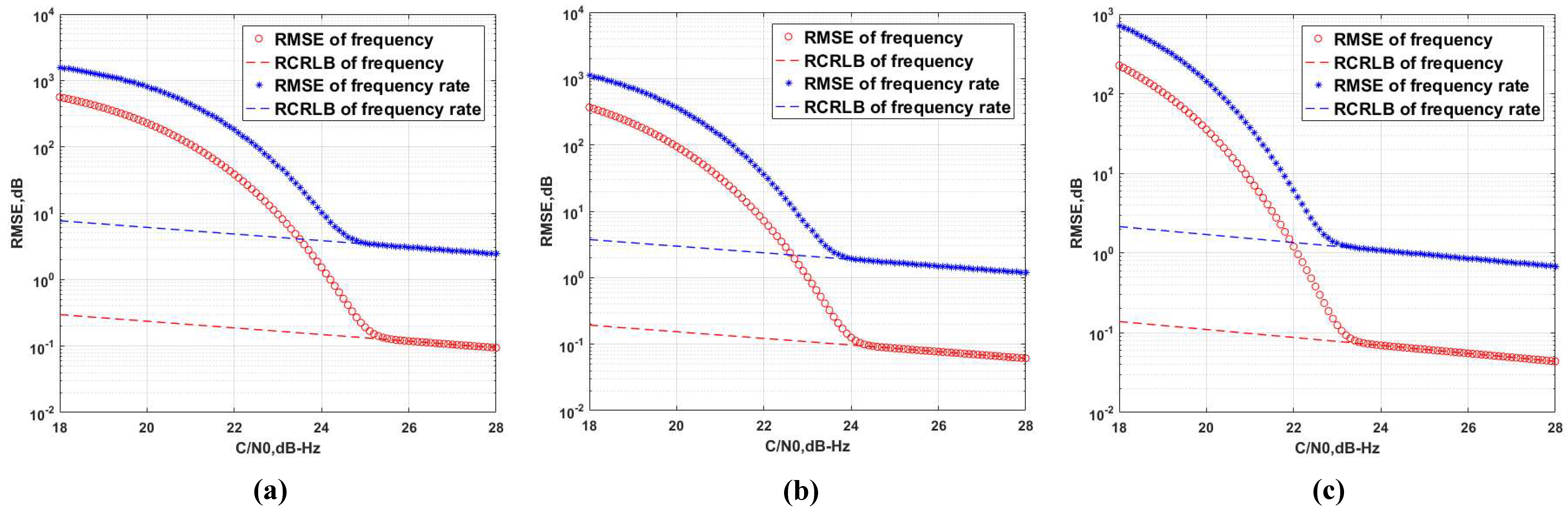 Remotesensing 10 01259 g018