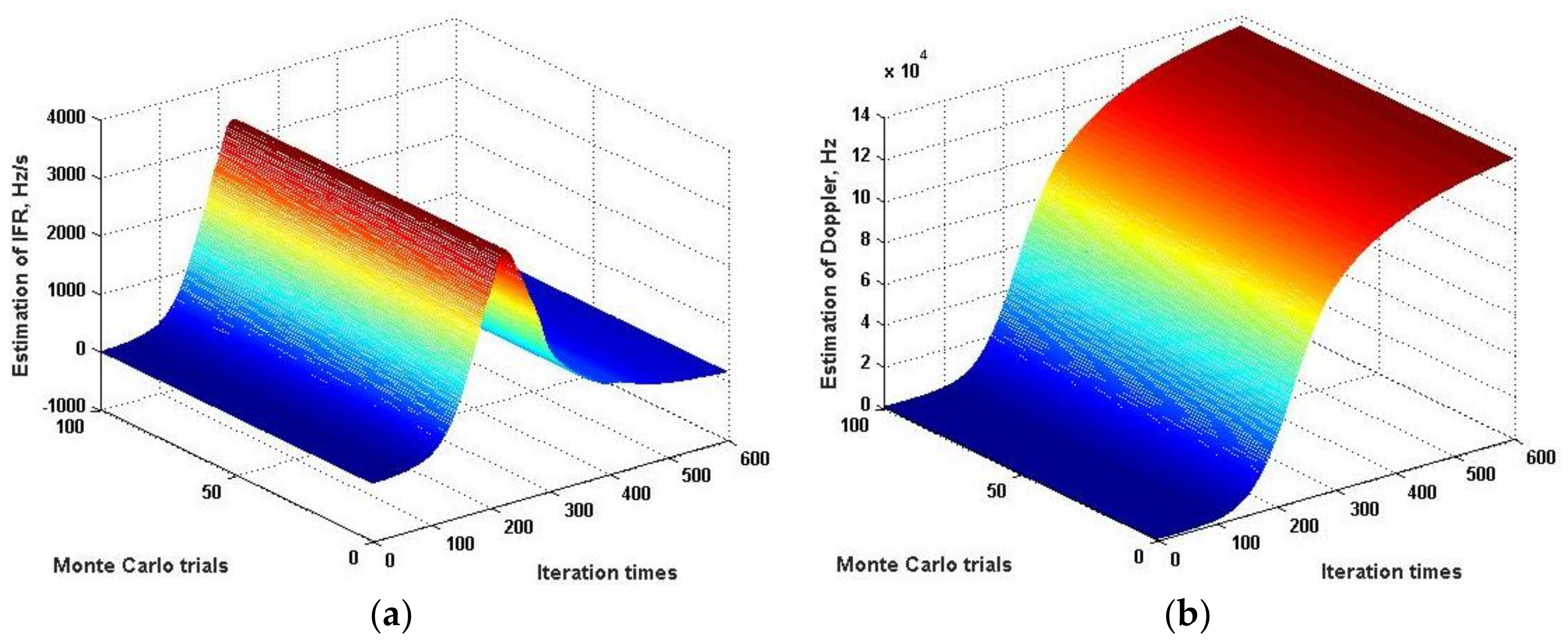 Remotesensing 10 01259 g019