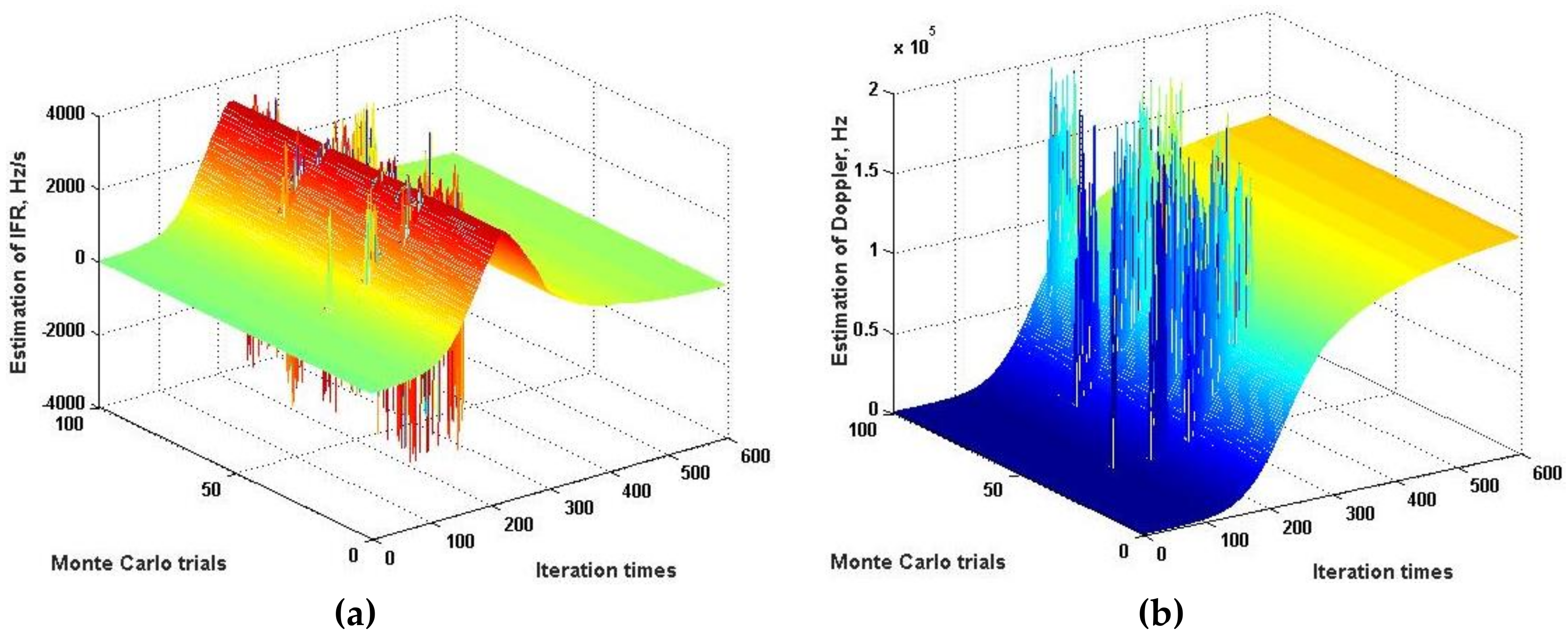 Remotesensing 10 01259 g020