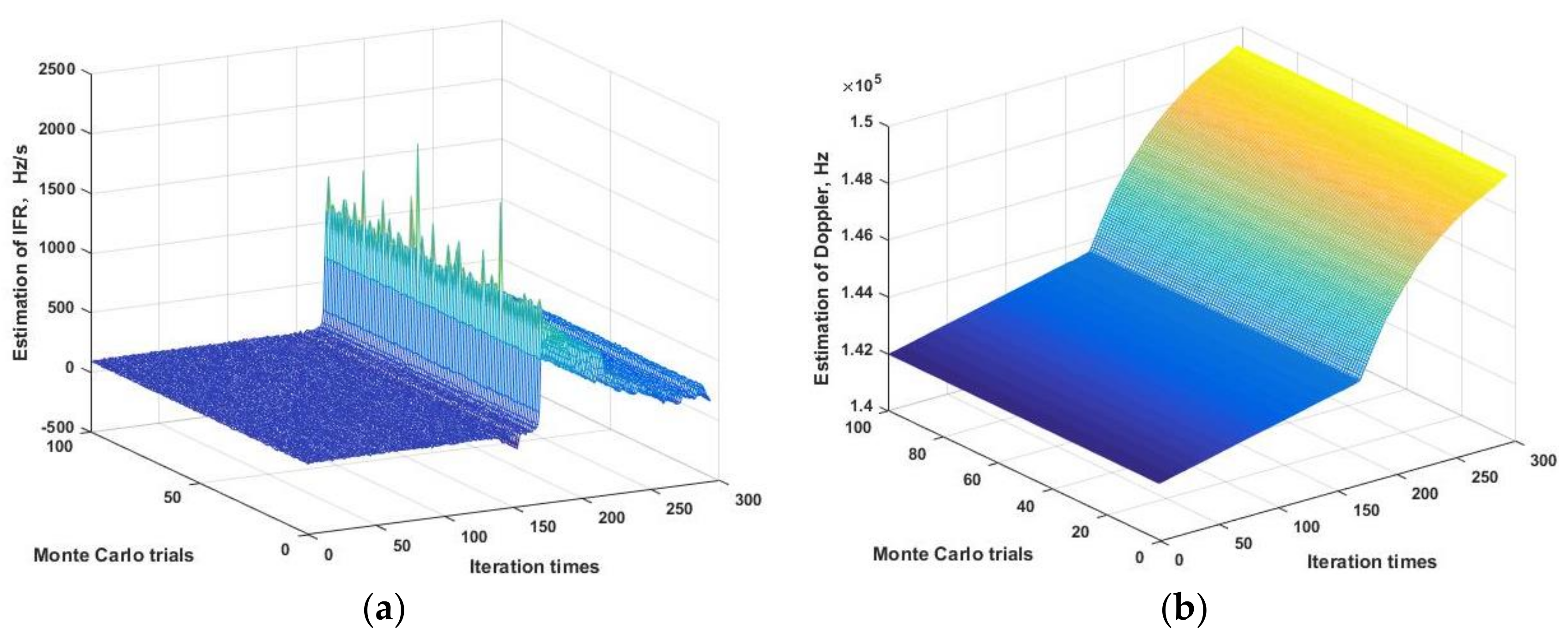 Remotesensing 10 01259 g022