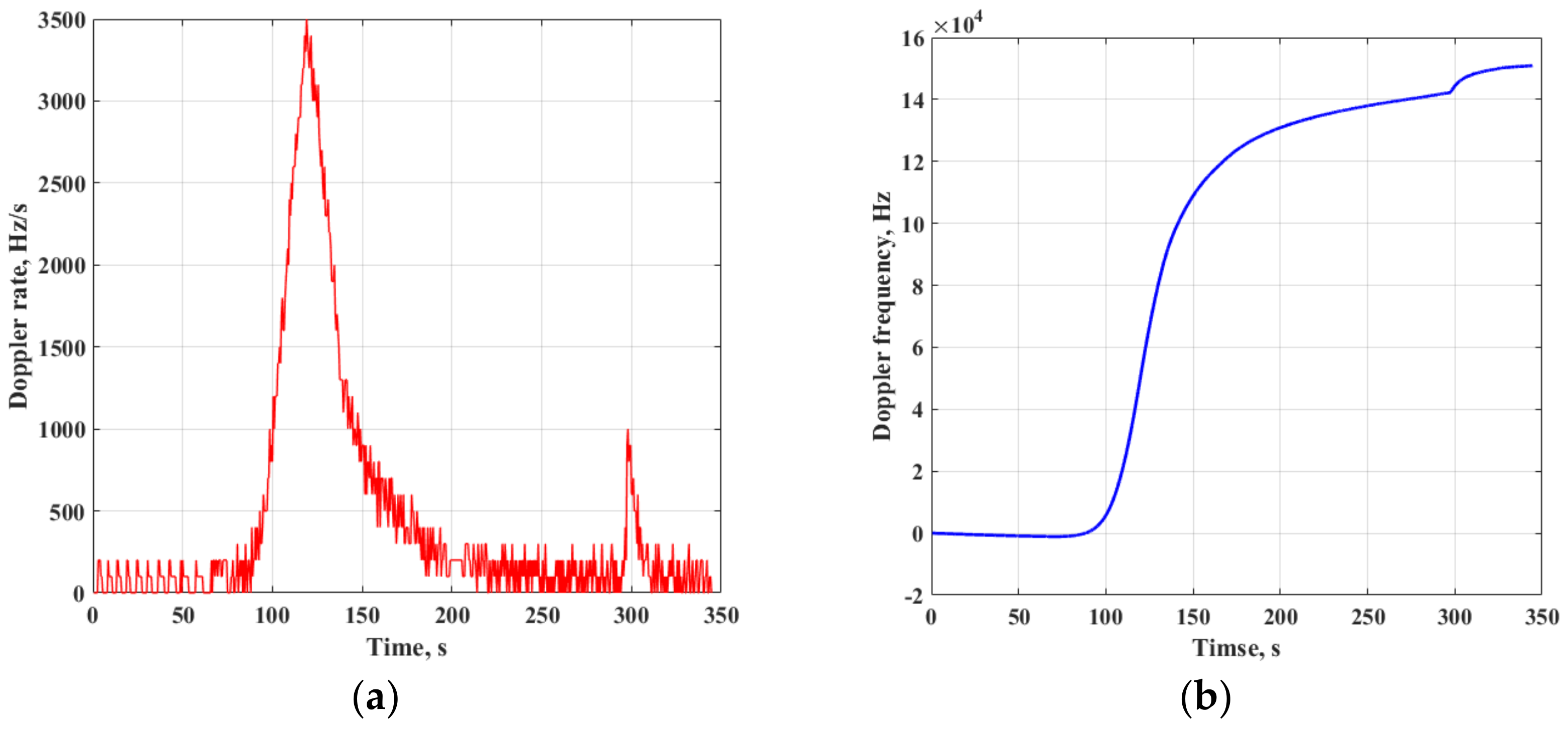 Remotesensing 10 01259 g026