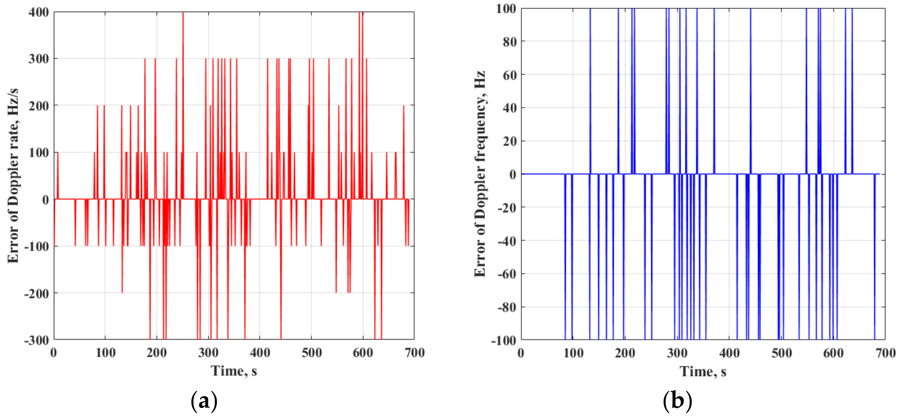 Remotesensing 10 01259 g027