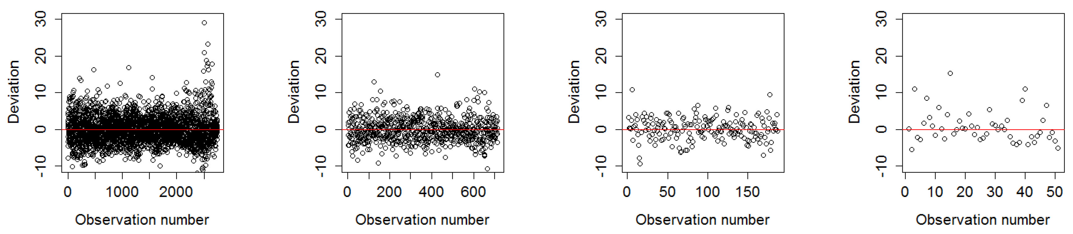 Remotesensing 10 01260 g009