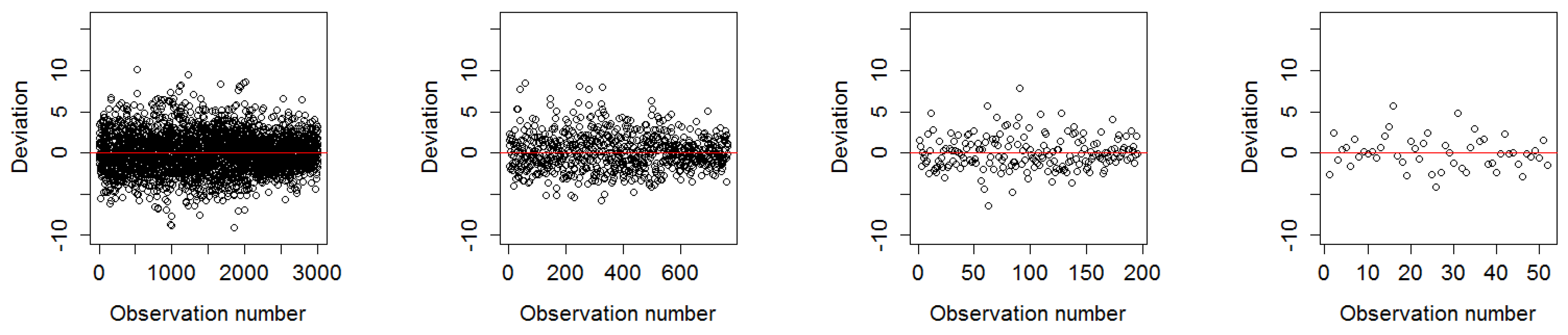 Remotesensing 10 01260 g010