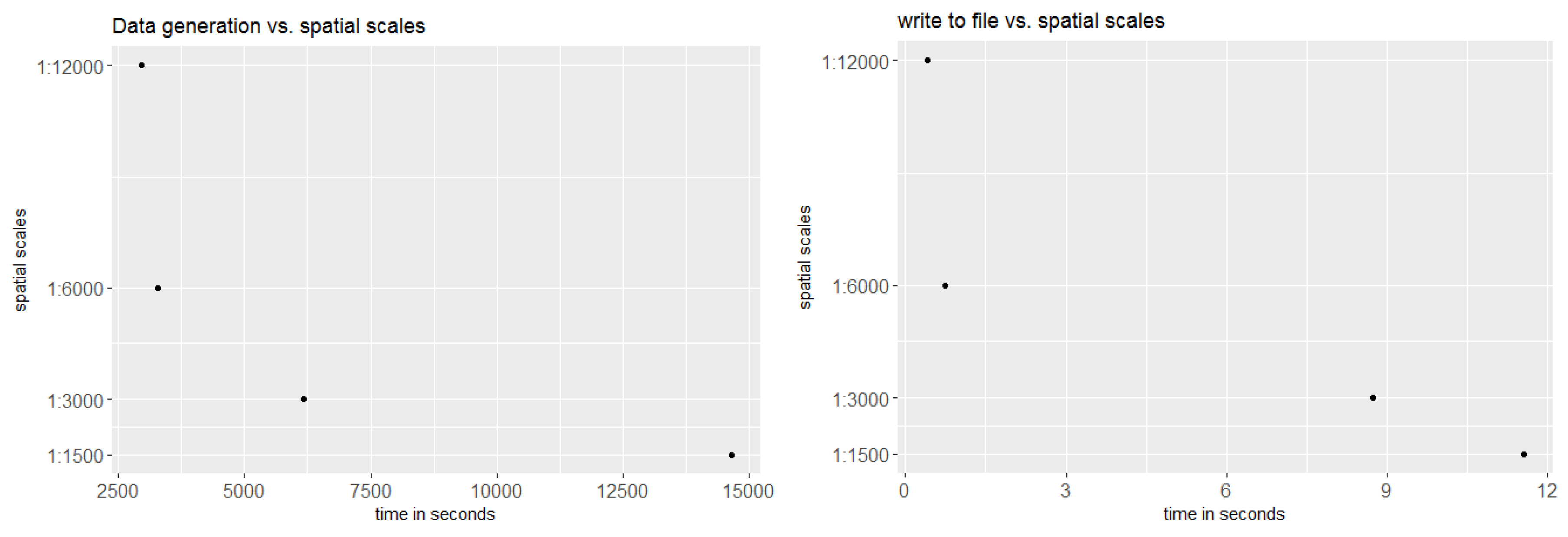 Remotesensing 10 01260 g016