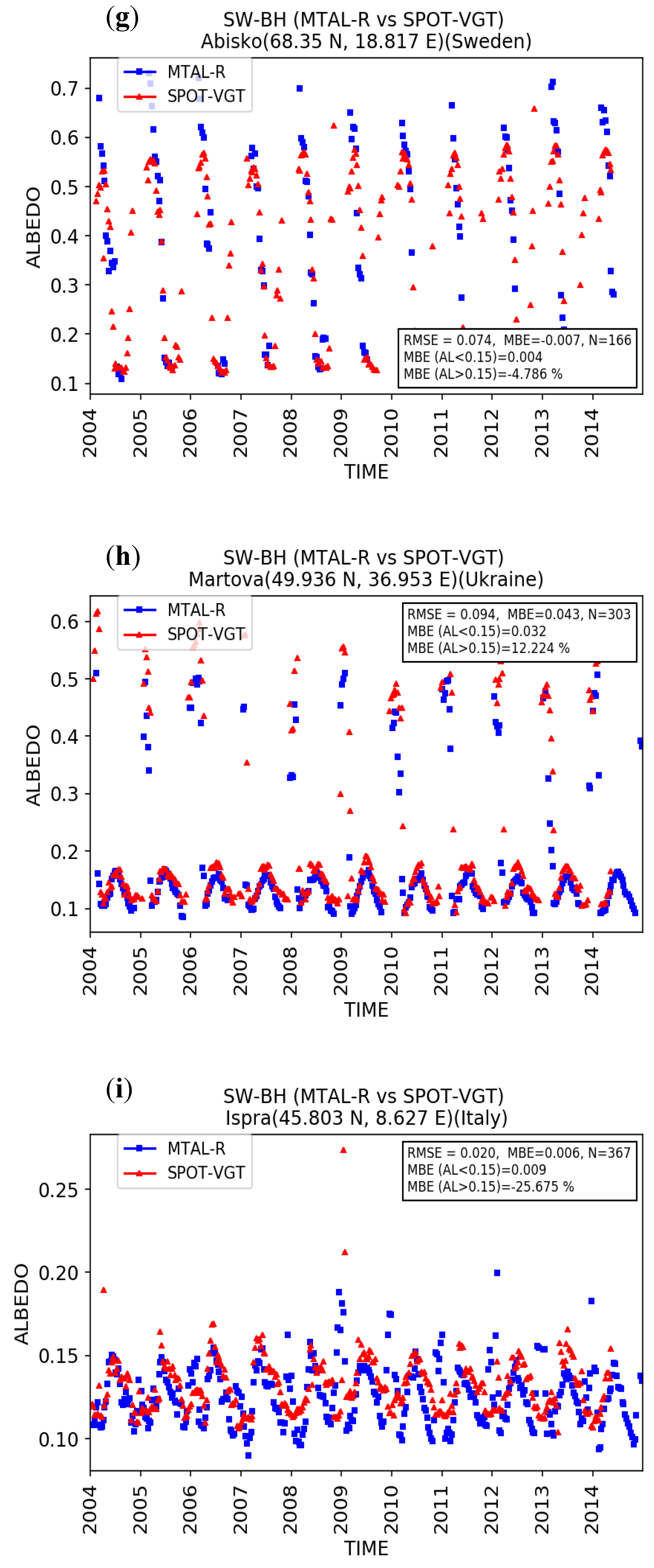 Remotesensing 10 01262 g004c