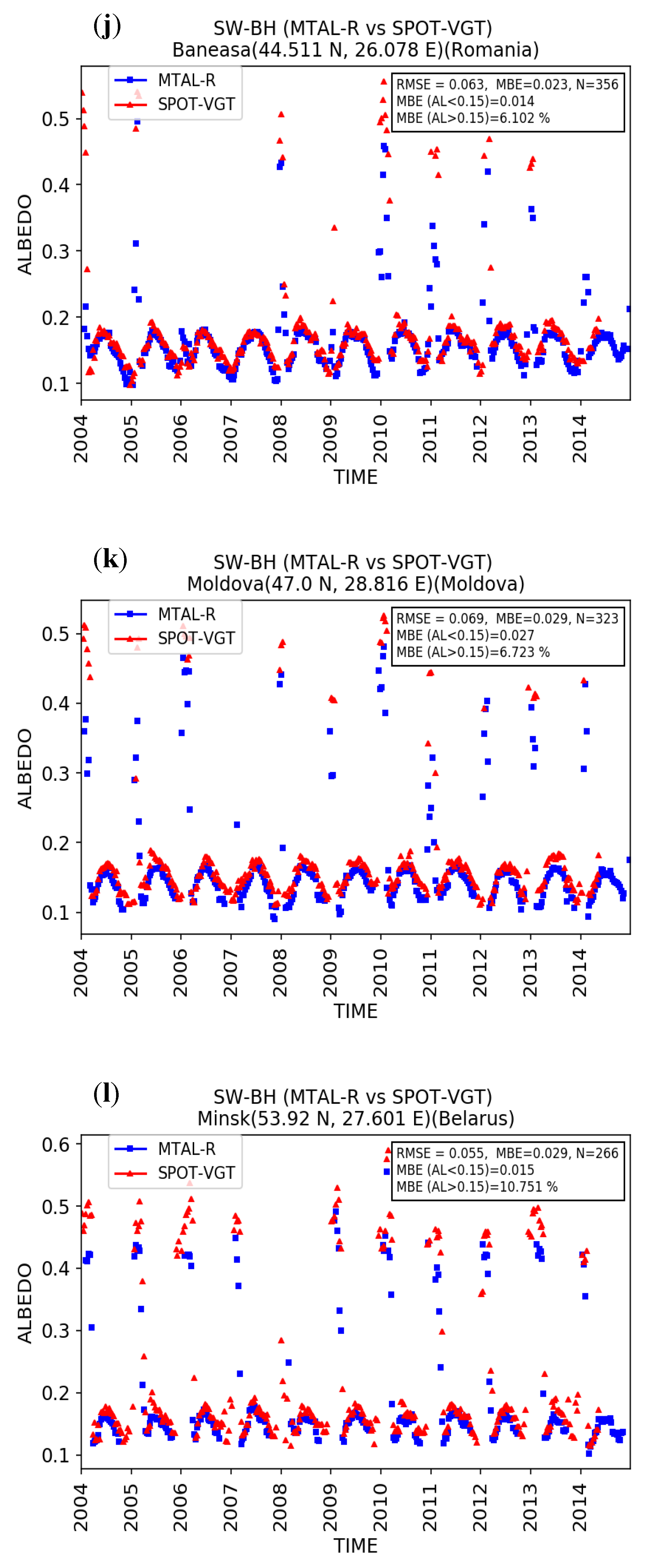 Remotesensing 10 01262 g004d