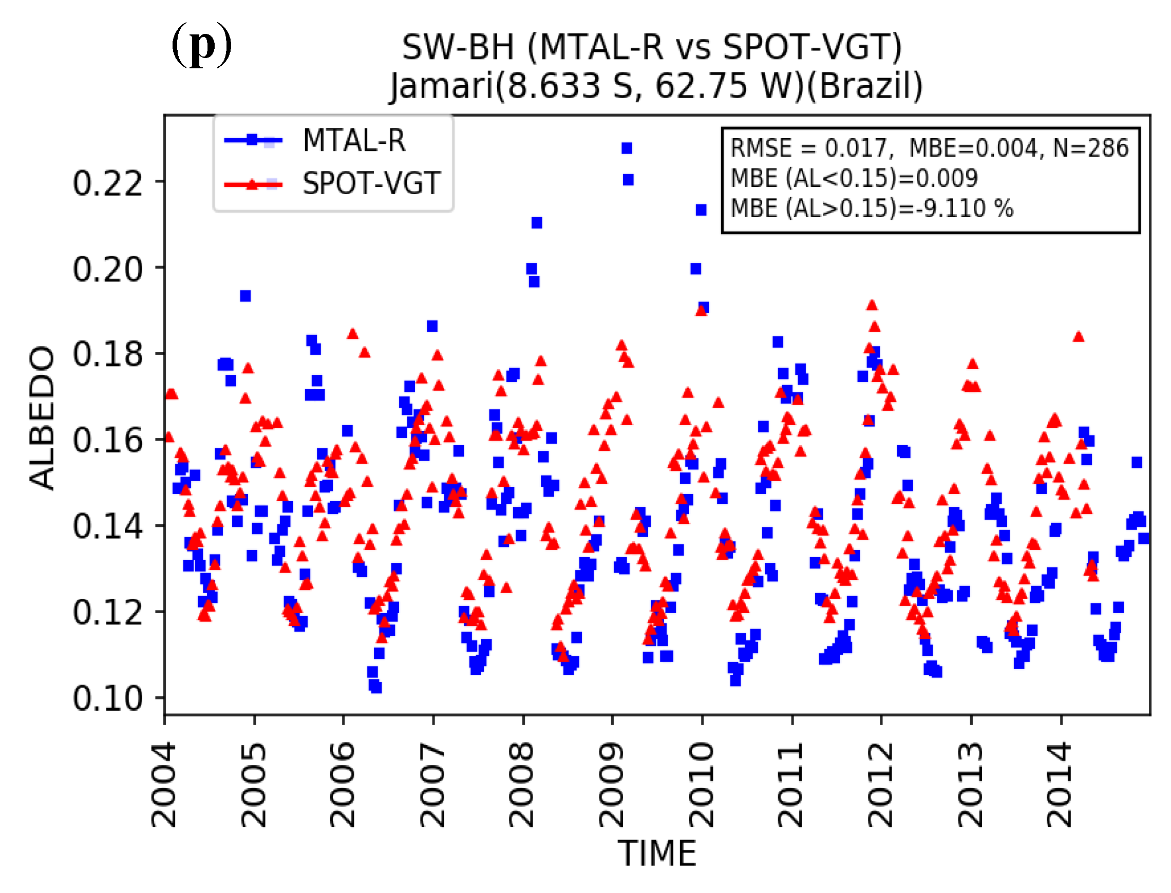 Remotesensing 10 01262 g004f