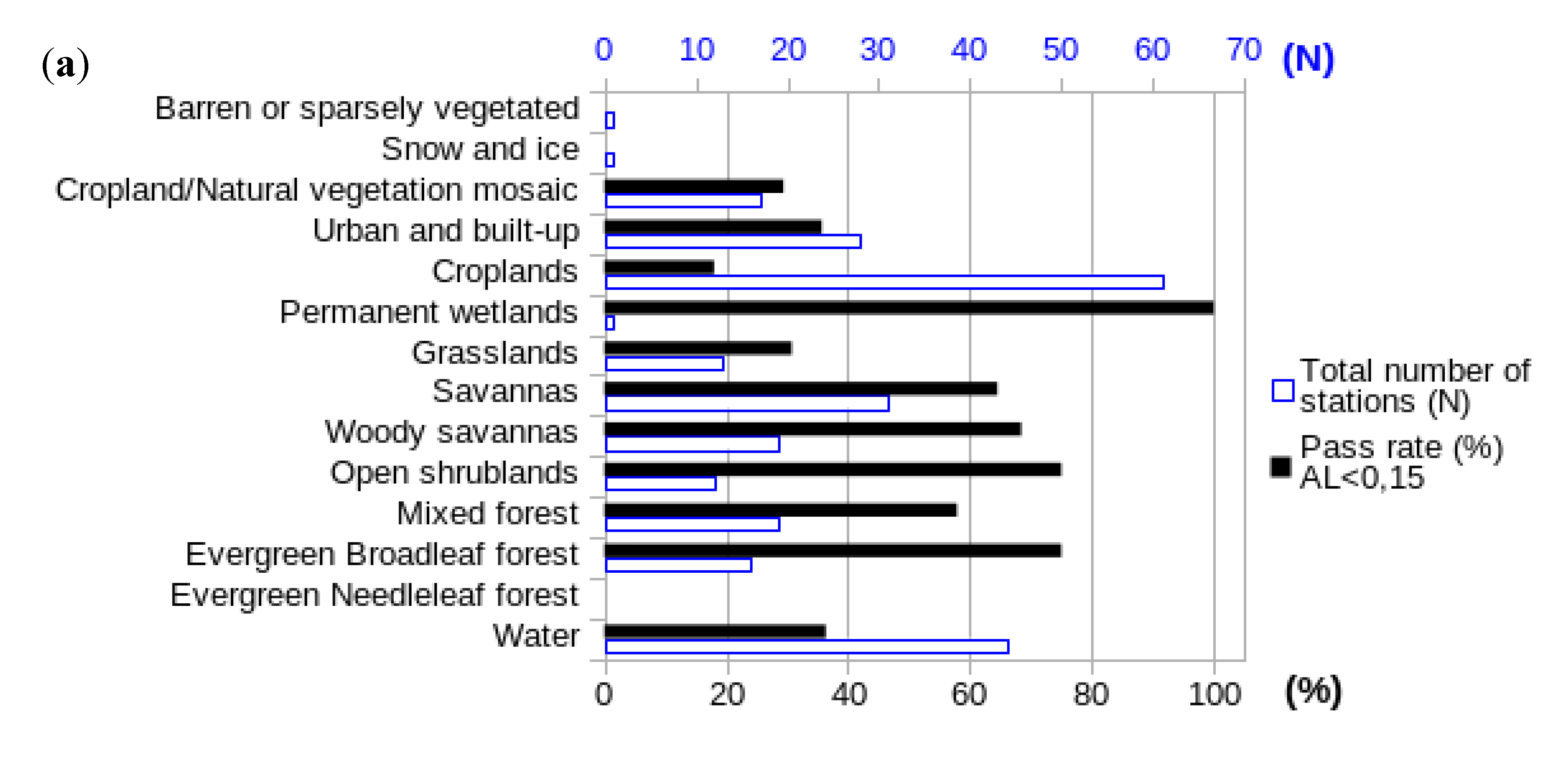 Remotesensing 10 01262 g008a