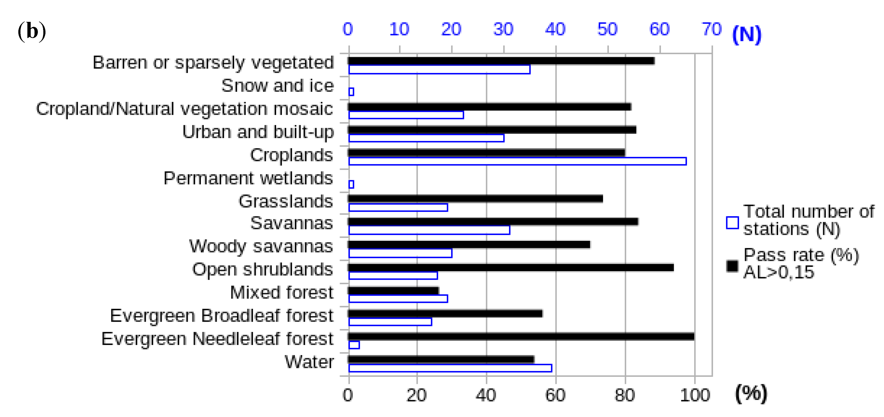 Remotesensing 10 01262 g008b