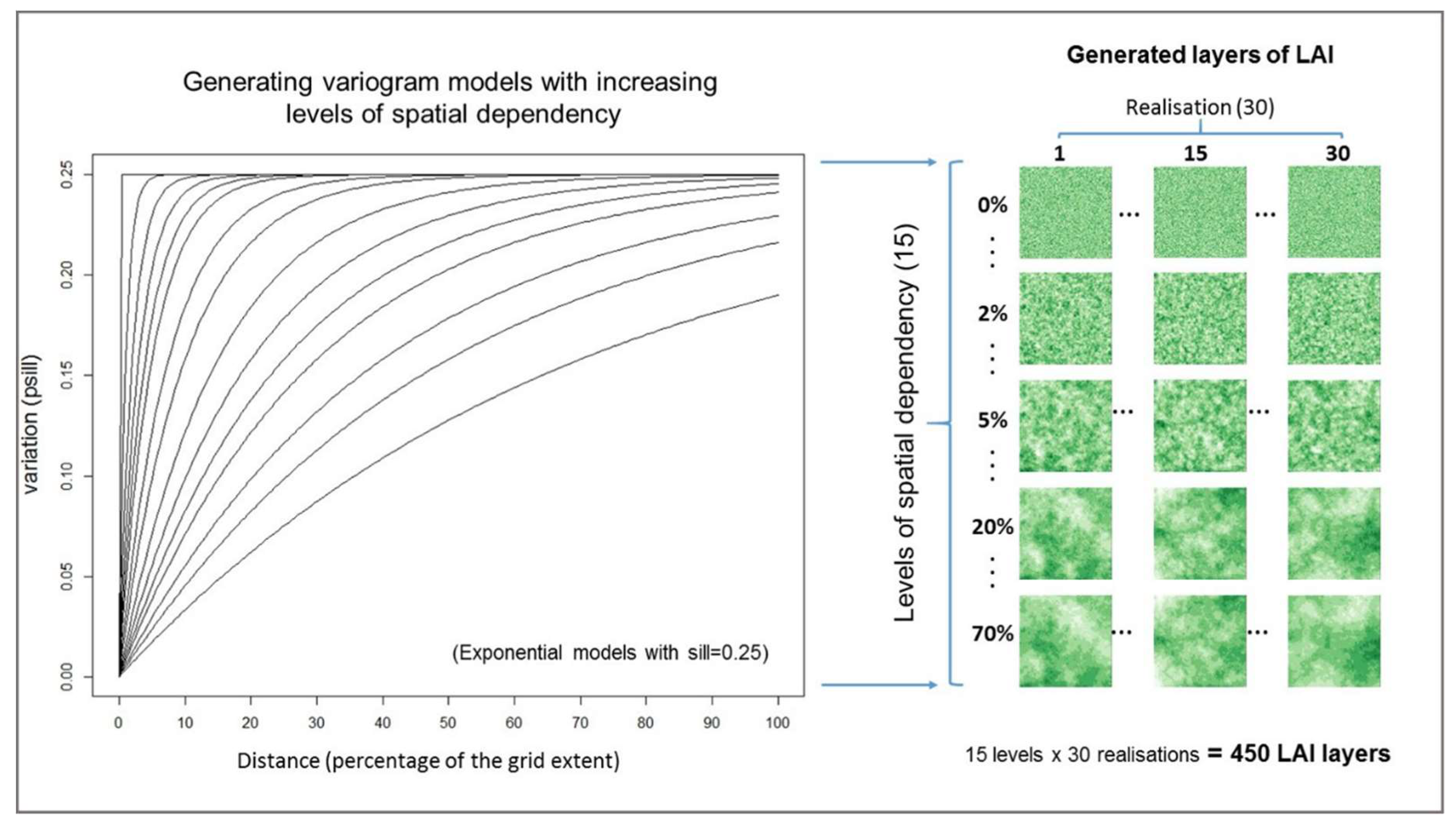 Remotesensing 10 01263 g001