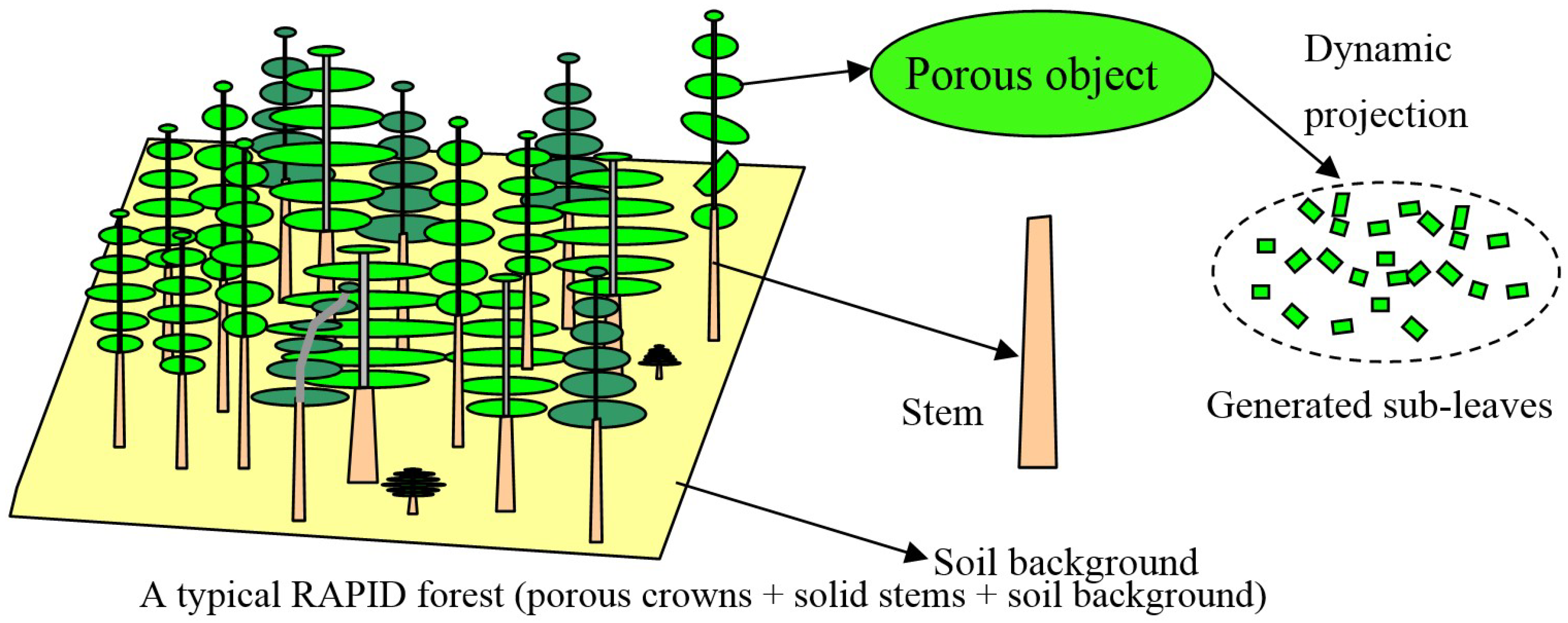 Remotesensing 10 01264 g001