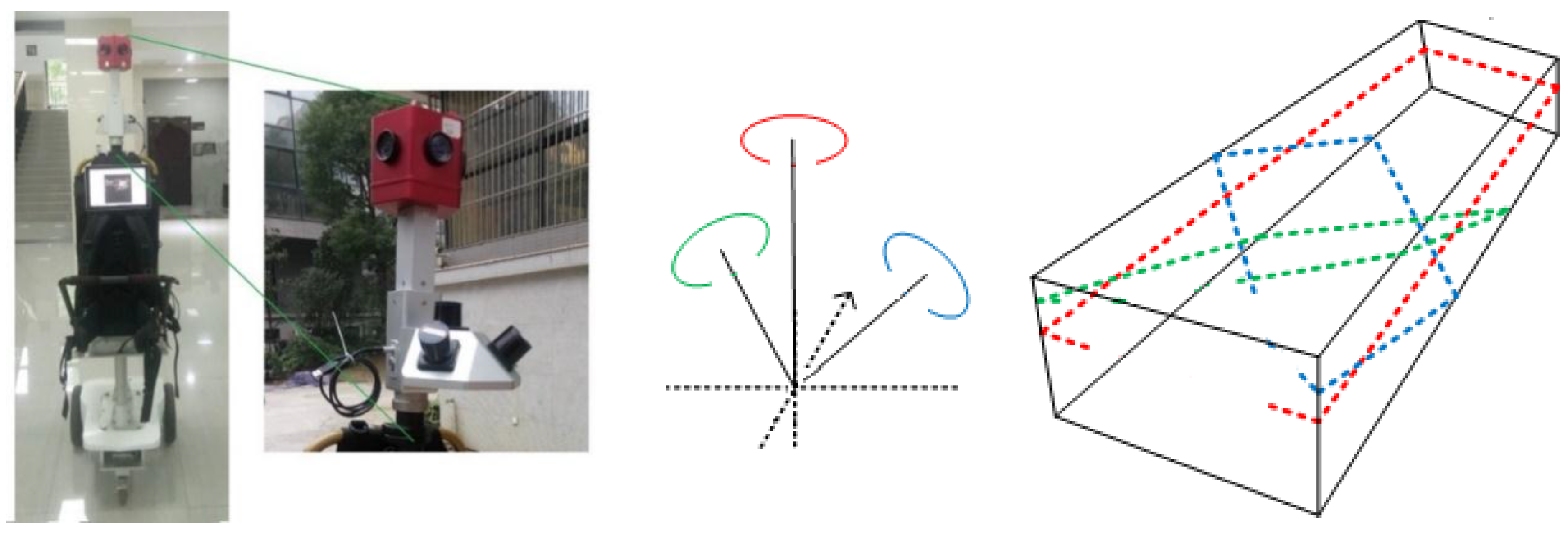 Remotesensing 10 01269 g002 550