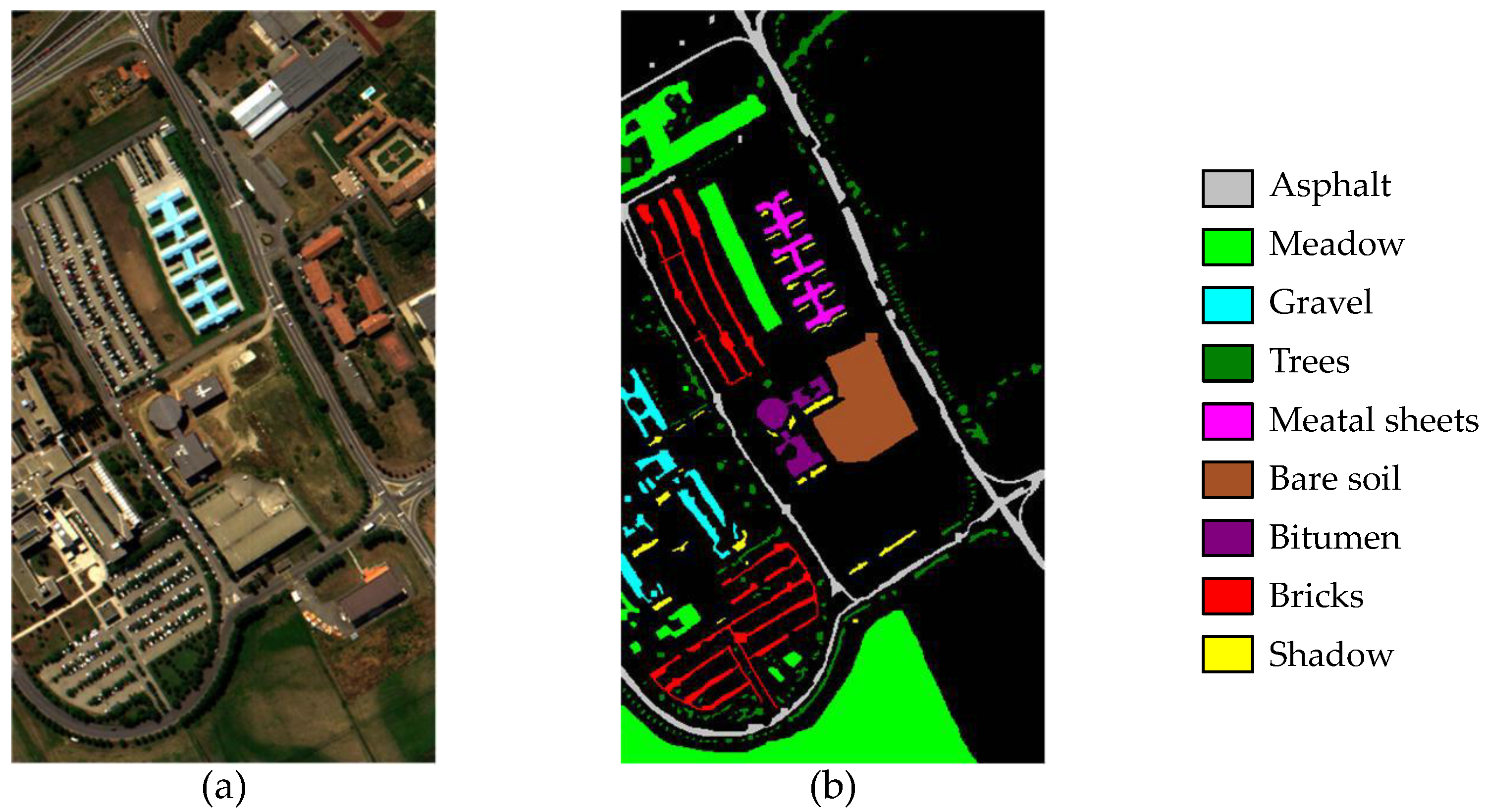 Remotesensing 10 01271 g005