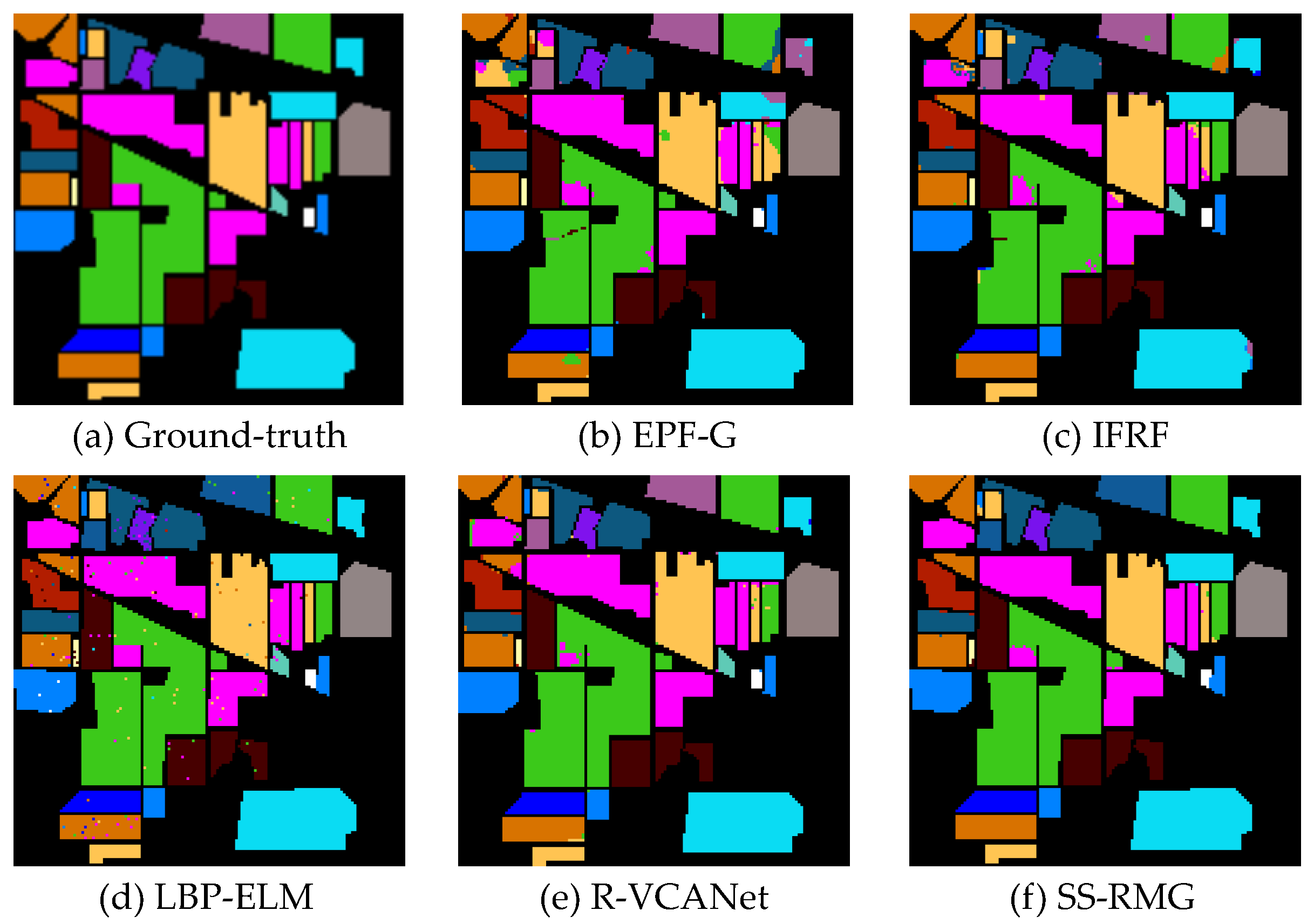 Remotesensing 10 01271 g010