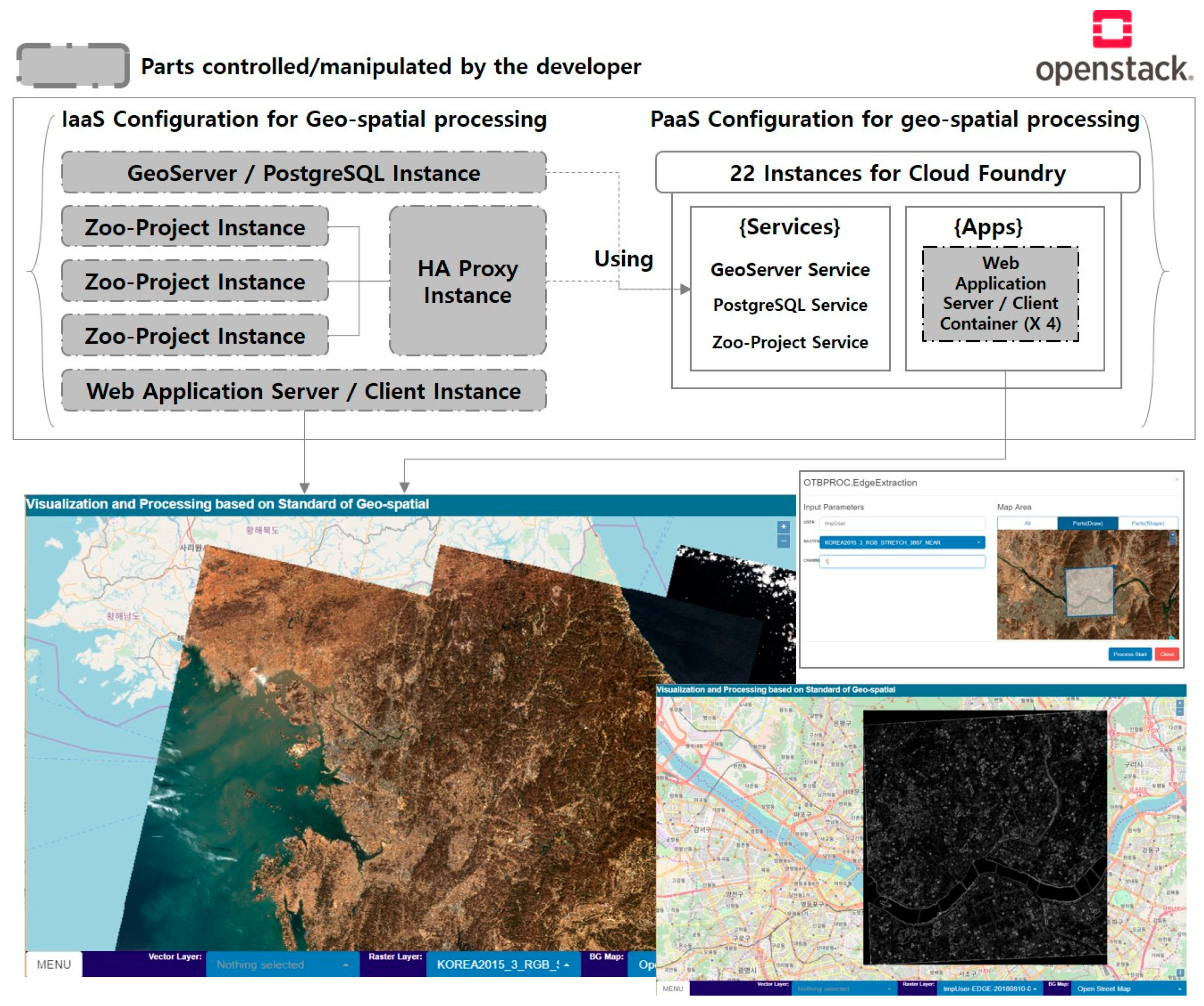 Remotesensing 10 01274 g003 550