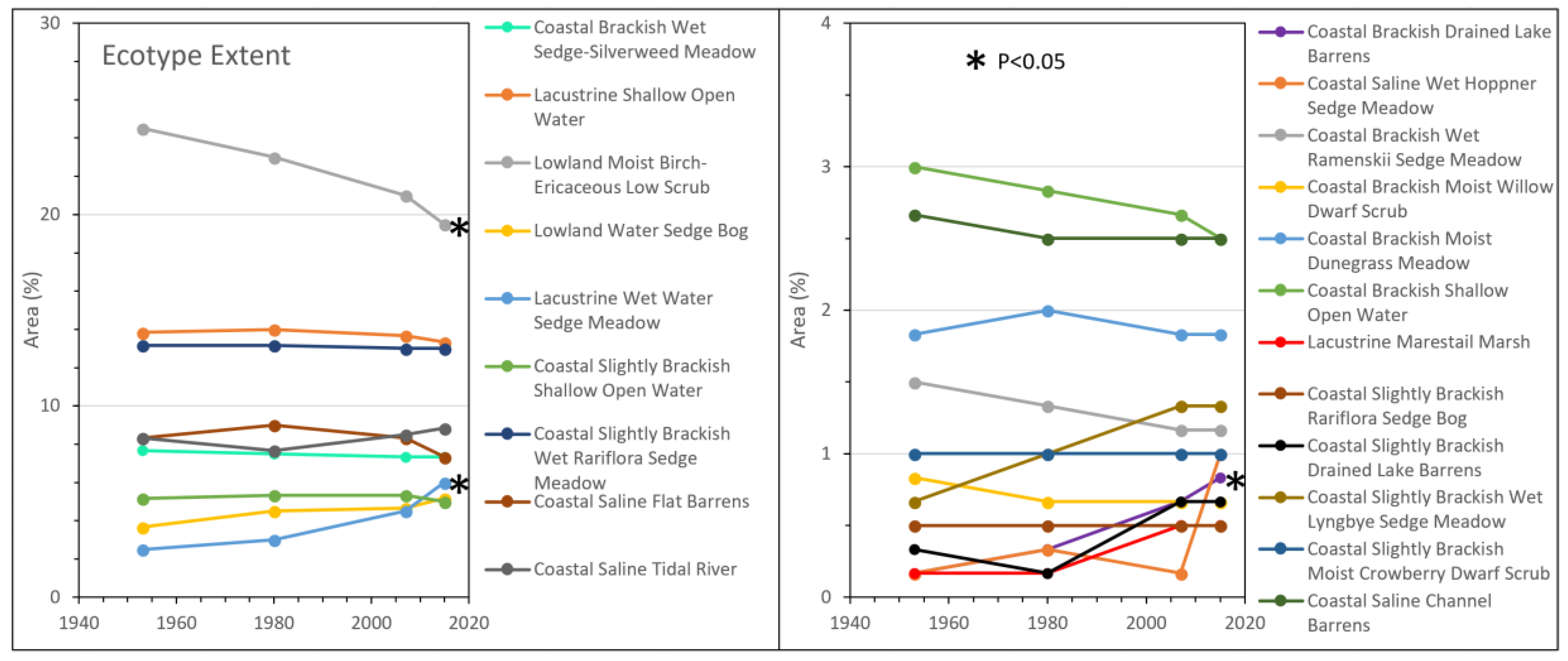 Remotesensing 10 01280 g002 Remotesensing 10 01280 g002