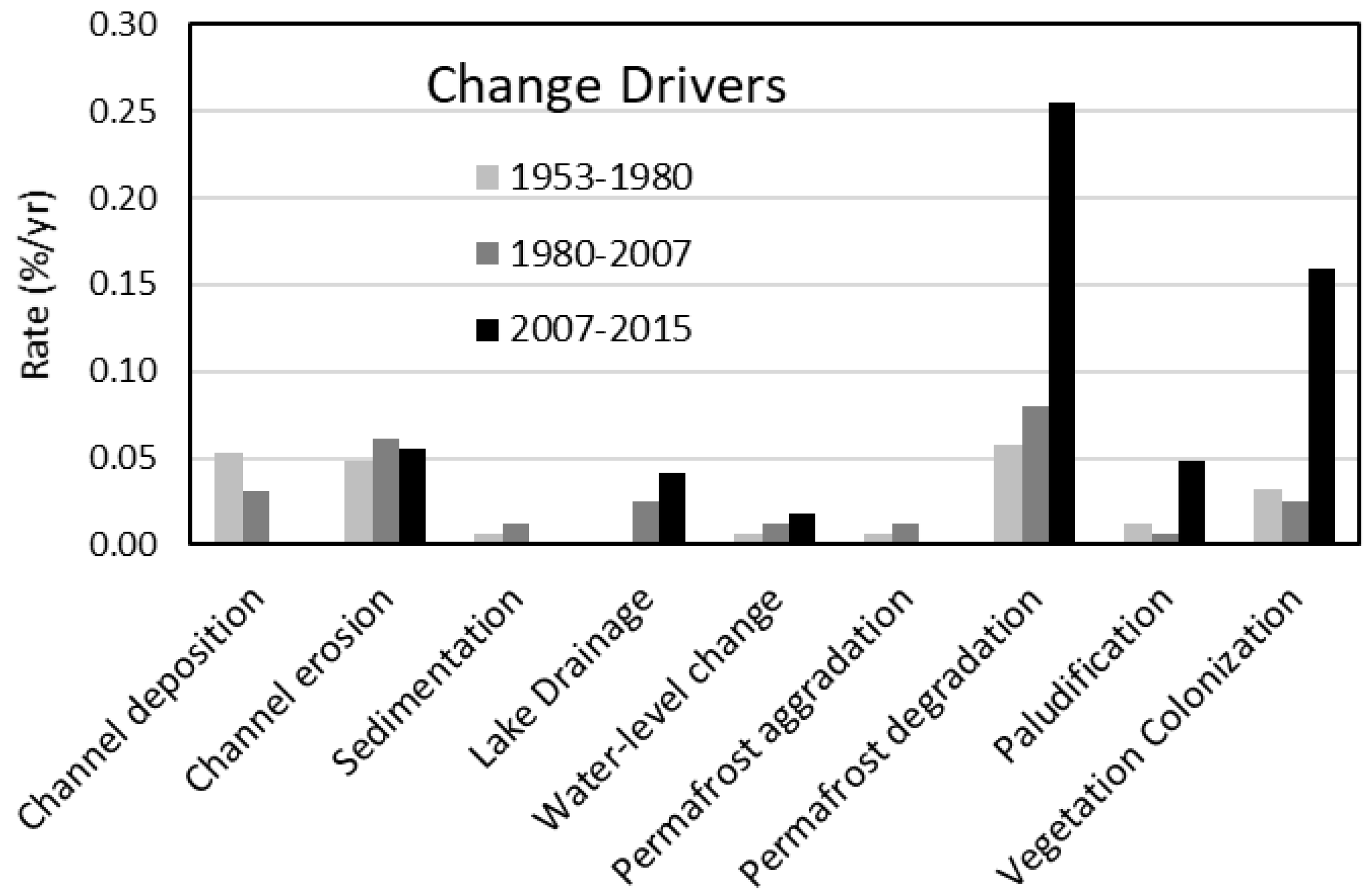 Remotesensing 10 01280 g009 Remotesensing 10 01280 g009
