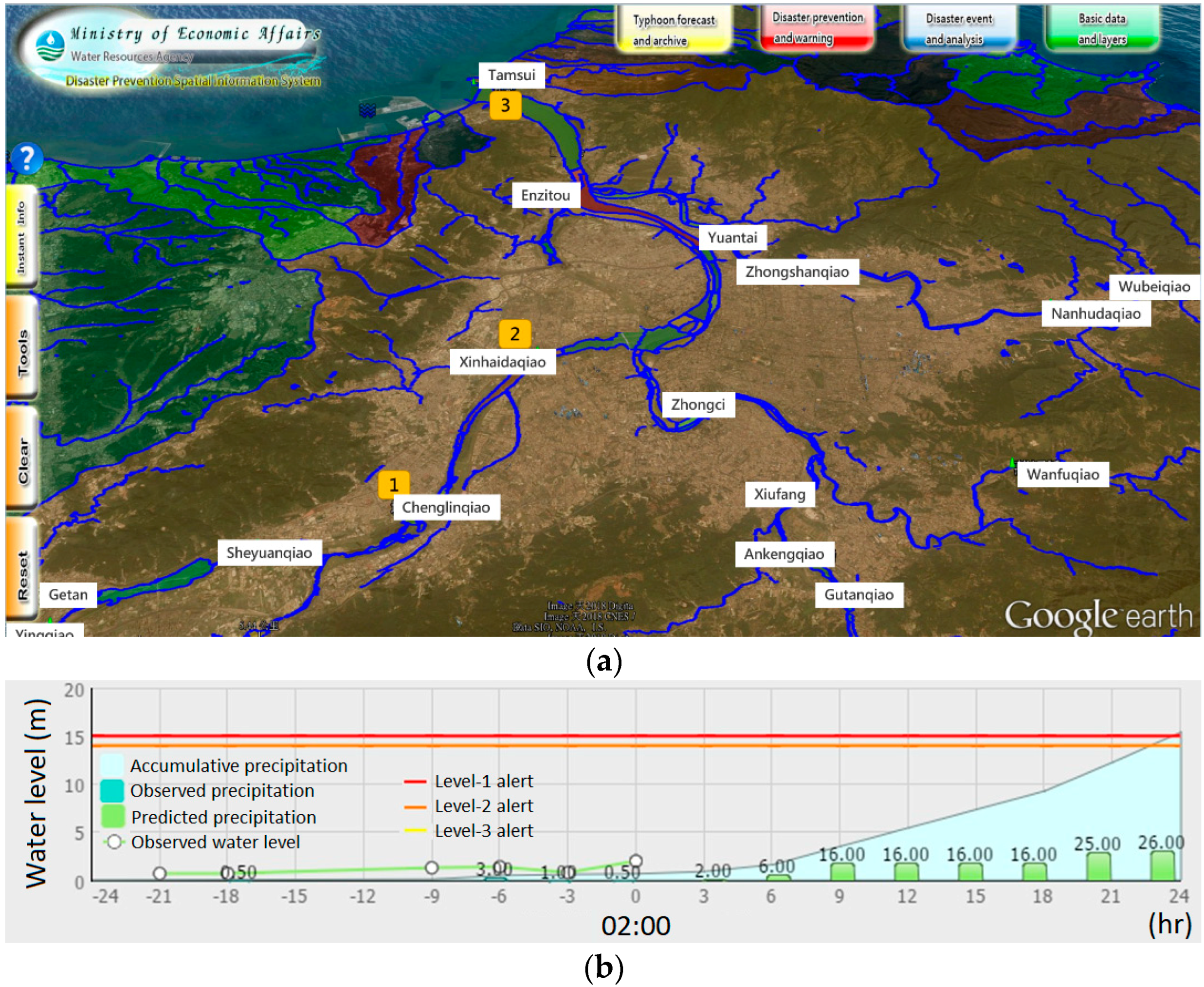 Remotesensing 10 01283 g006a 550