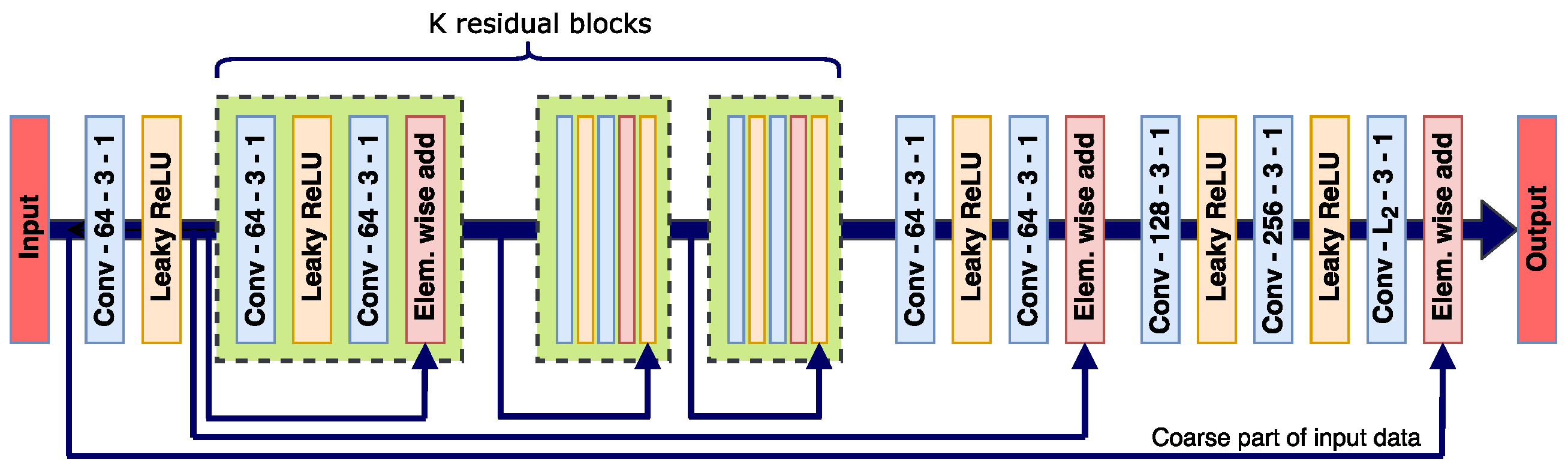 Remotesensing 10 01290 g003